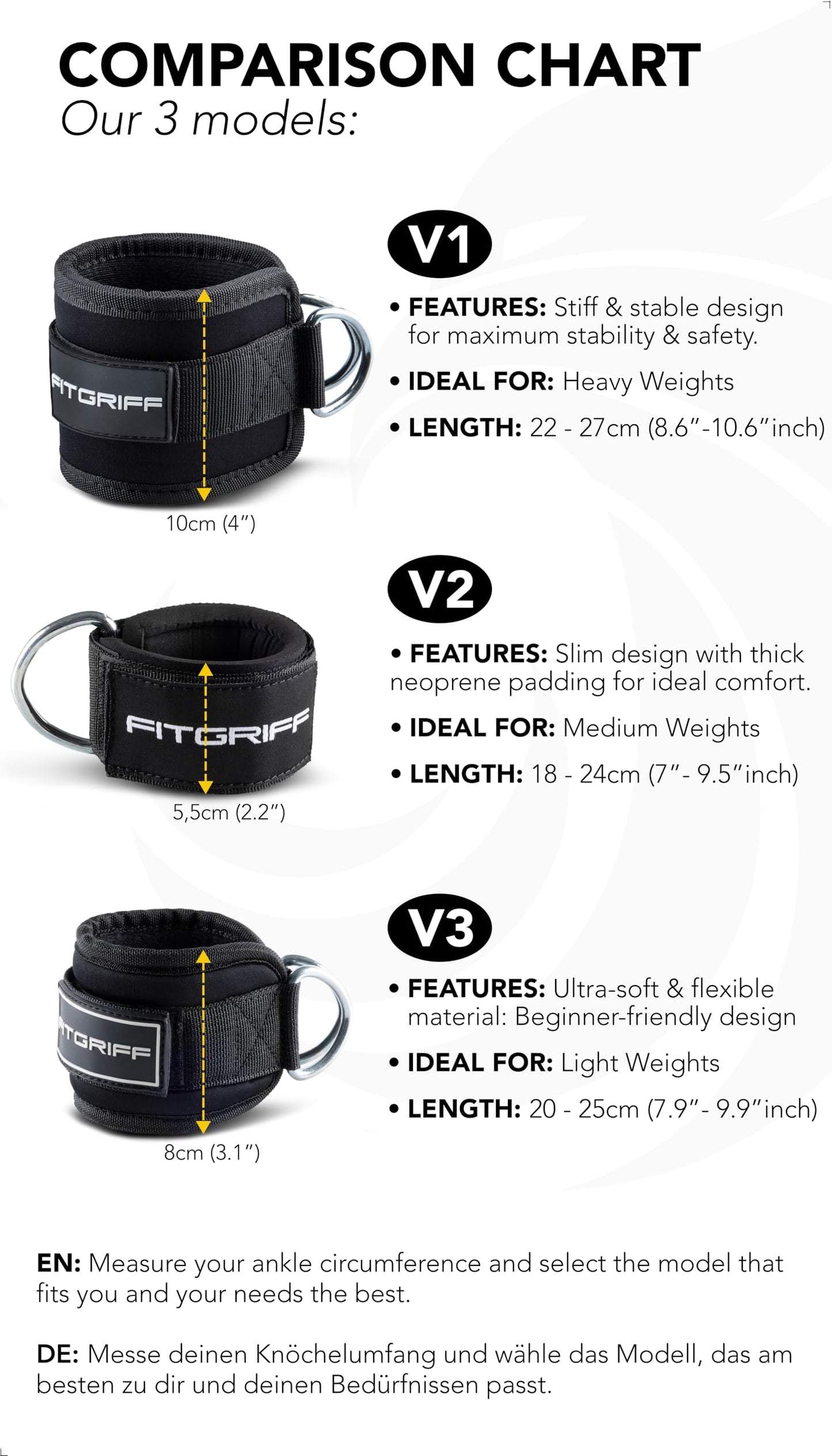 Fitgriff® Ankle Straps V1 for Cable Machine (2 Pieces) - Gym Workout Equipment - Leg Pulley Attachment, Kickback Straps (Blush Pink)