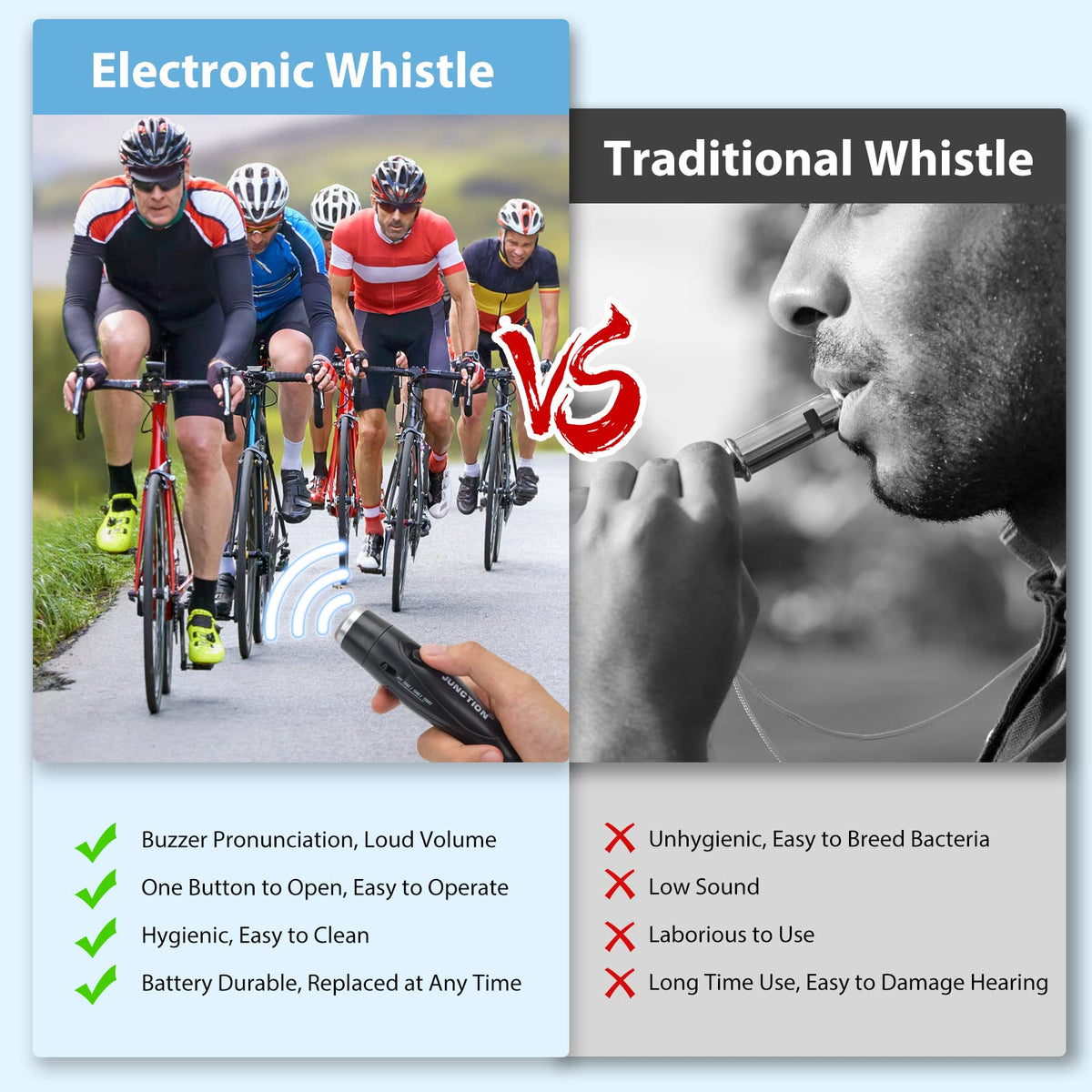 Xflyee Electronic Whistles 2 Pack, Handheld 3 Tones High Volume Electric Whistles with Lanyard for Teacher, Coaches, Referees, Training Whistle, Loudest Outdoor Emergency Whistle, Sports Whistle