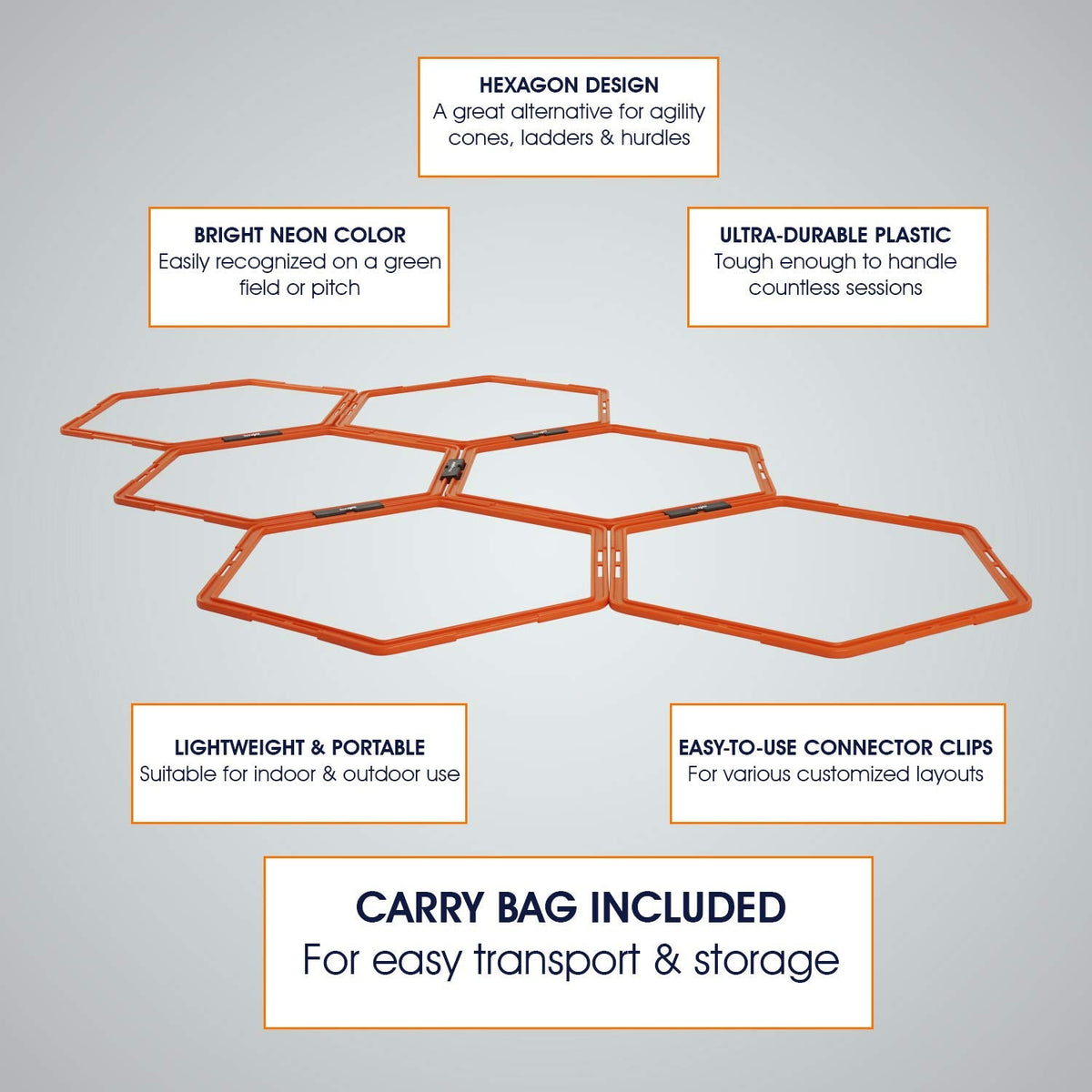 Yes4All Hexagonal Agility Speed Rings with Carrying Bag – Agility Hurdles for Agility Footwork Training (Set of 6 Rings)