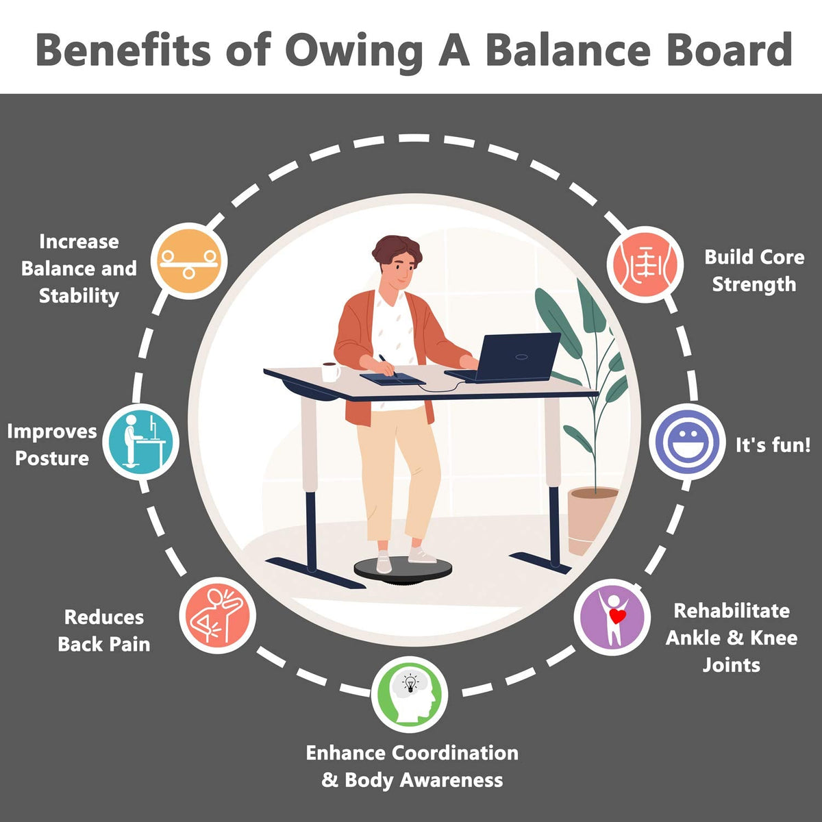 EVERYMILE Wobble Balance Board, Exercise Balance Stability Trainer Portable Balance Board with Handle for Workout Core Trainer Physical Therapy & Gym Diameter Surface 16.5" Gray