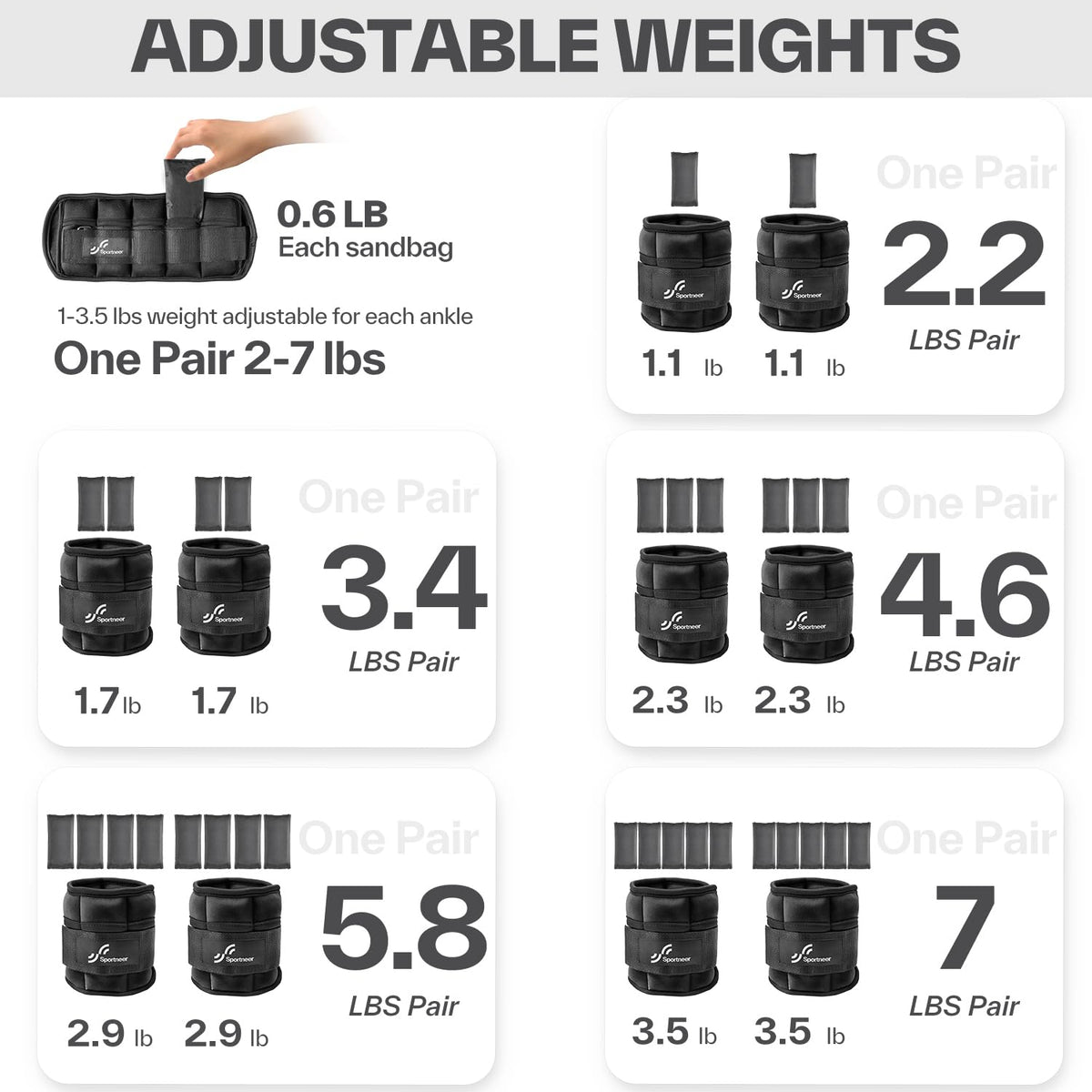 Sportneer Adjustable Ankle Weights for Women and Men 7 lbs/Pair Adjustable Leg Weights with Secure Straps, Strength Training Weighted for Yoga, Walking, Running, Aerobics, Gym, Physical Therapy