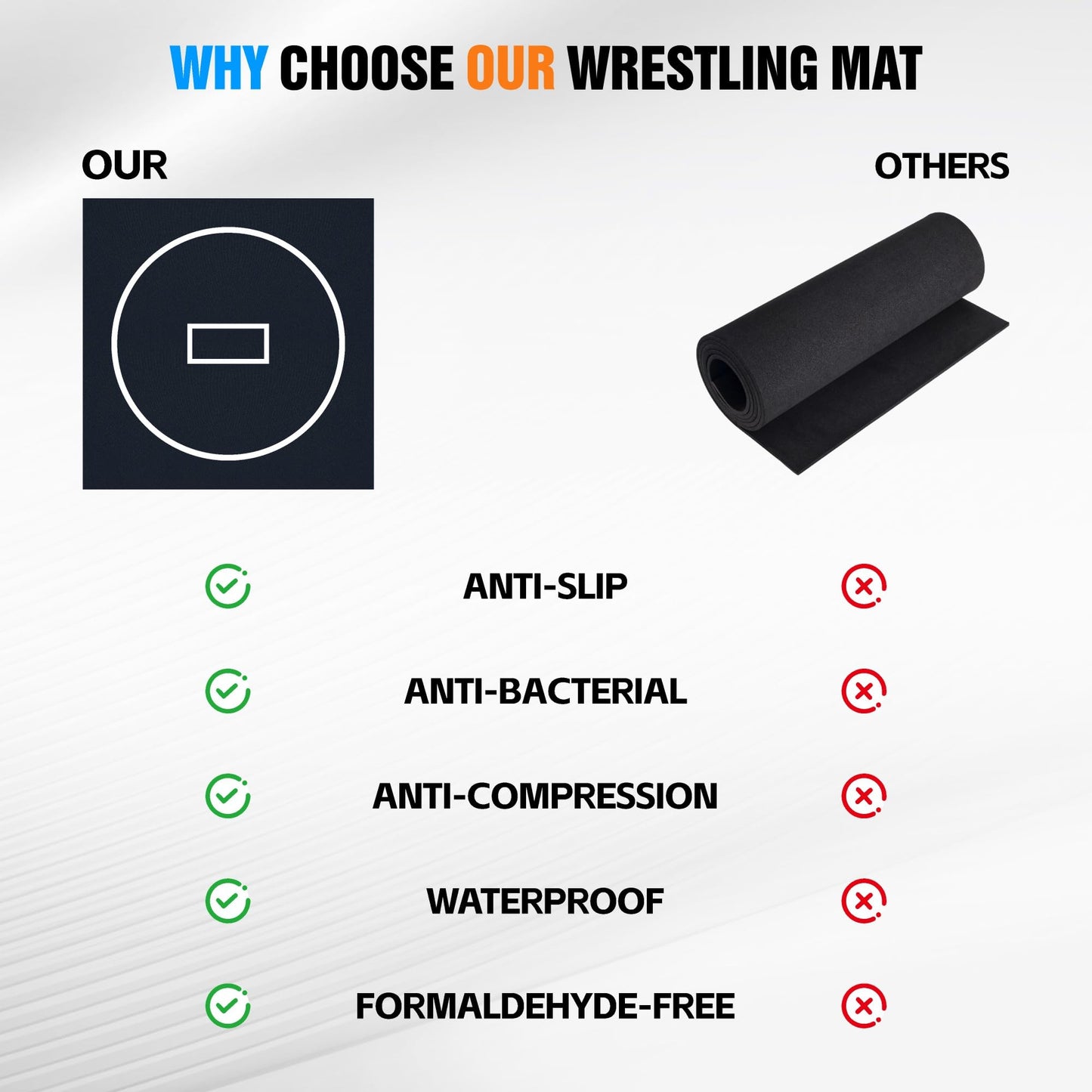 HESMAX 10' x 10' / 10' x 6.5' Foldable Wrestling Mat, Durable Home Training Mat for BJJ, Jiu Jitsu, Grappling, MMA, Judo, Boxing & Taekwondo, Antislip Odor Control Foam Mat 1p6