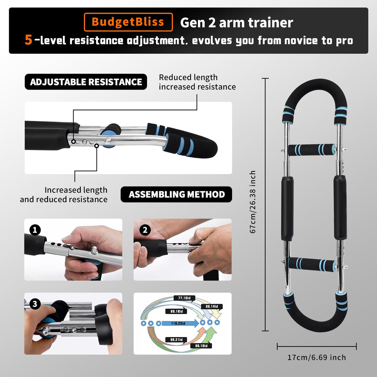 Chest Workout Equipment, Twister arm Trainer, Adjustable 5 Resistance Levels Ergonomic Home Gym Equipment, Chest Workout Equipment for Daily Fitness and Muscle Building Training