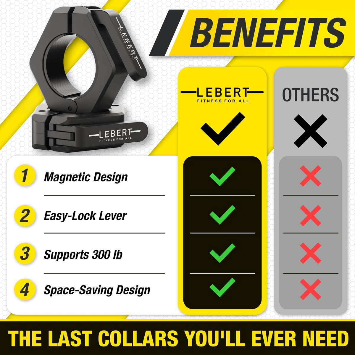 Lebert Fitness Magnetic Black Barbell Collars 2” Olympic – Locking Weight Clamps, Quick Release Barbell Clips, Secure Grip Gym Collars.