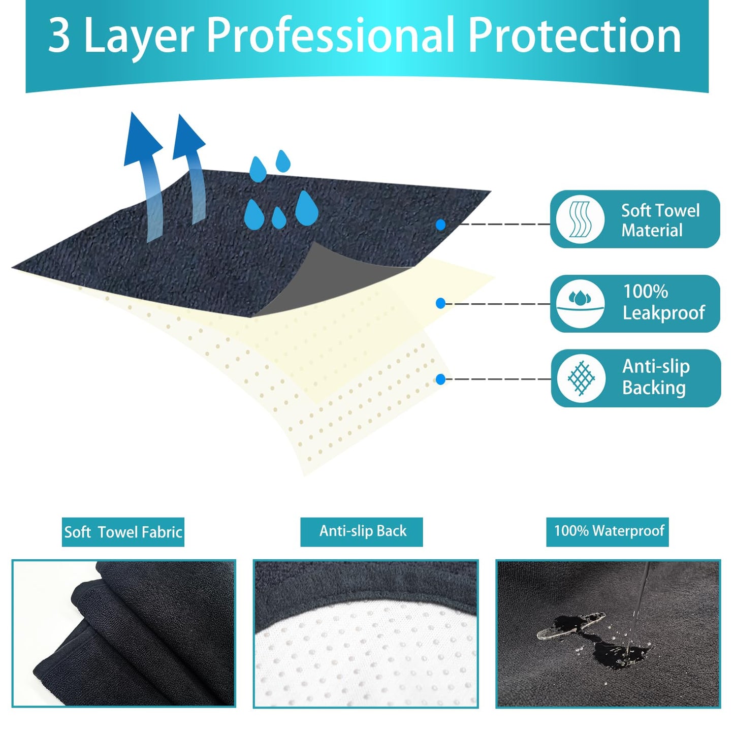 Teuaktty Car Seat Covers Universal Car Protective Front Seat Covers Washable Non-Slip Seat Protectors for Gym Workouts,Waterproof and Sweatproof Towel Seat Covers for Cars,Trucks, Jeeps (Black)