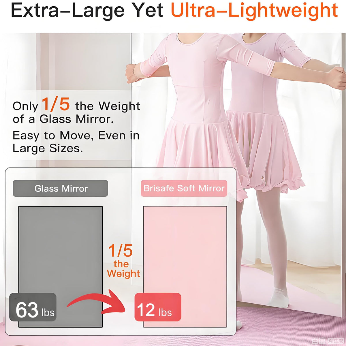 brisafe 79" x 80" (2PCS 79" X 40") Gym Mirror - Full Length Wall Mirror for Gyms, Dance Studio, Home, Yoga - Easy to Install, Ultra-Light Shatterproof Nanomirror Reduces 60% Commercial Insurance Costs