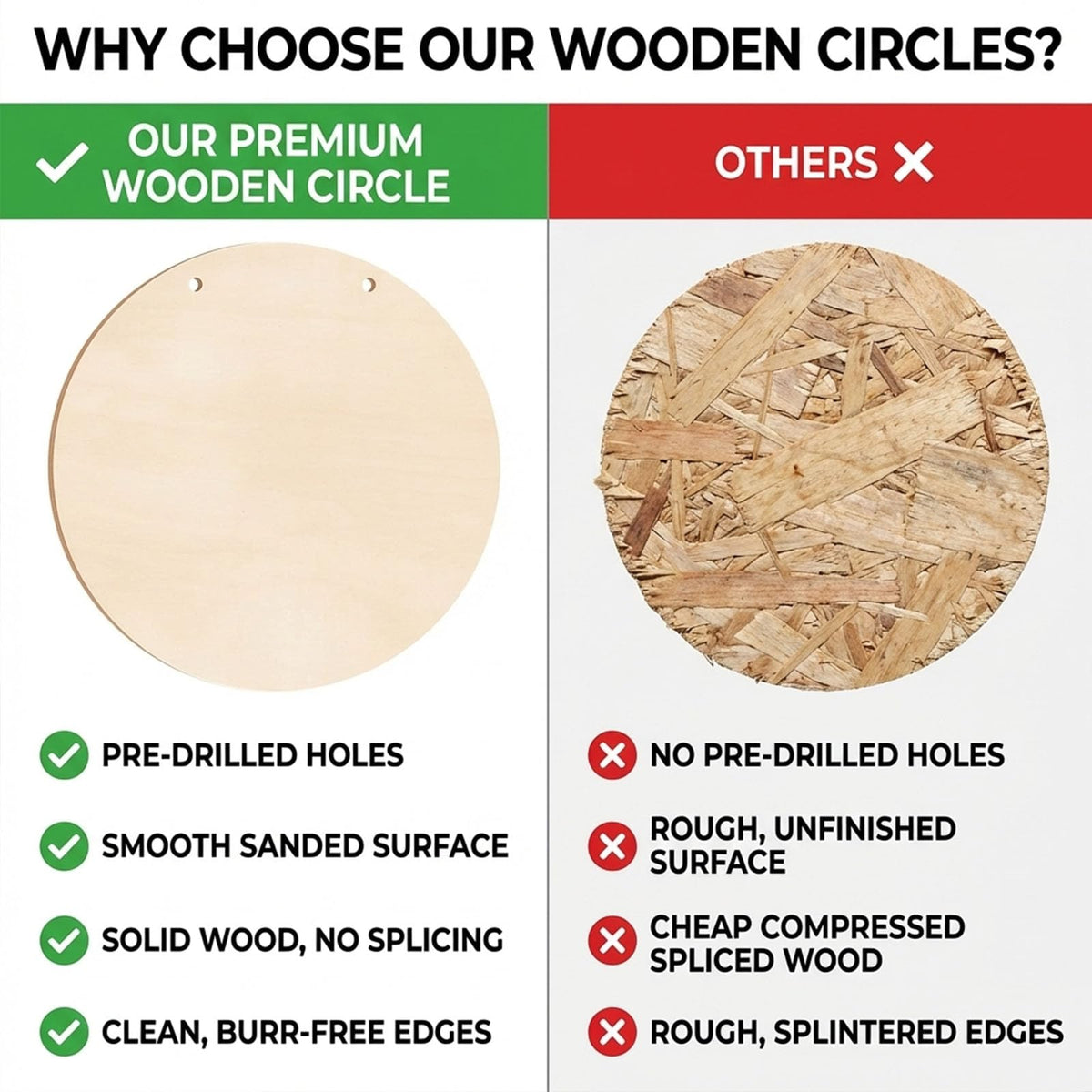 12 Inch Wood Circles for Crafts, 10Pcs Unfinished Wood Rounds for Cricut Projects, Burning, Painting, Door Hanger, DIY Wooden Crafts Gifts for Fathers Day Holiday Home Decor (10PCS)