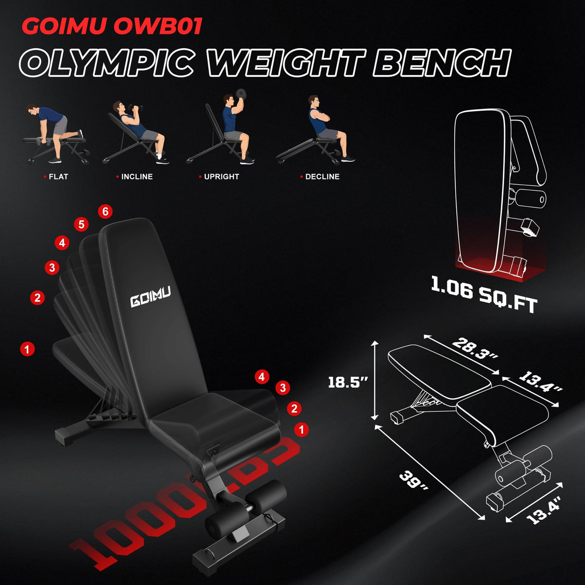 GOIMU RH01 Power Cage Rack, 2000LBS Squat Rack with with Cable Crossover System&LAT Pull Down System, Multi-Function Workout Cage for Home&Garage Gym (Red-SE, RH01 Power Cage with 290LB C Weights)