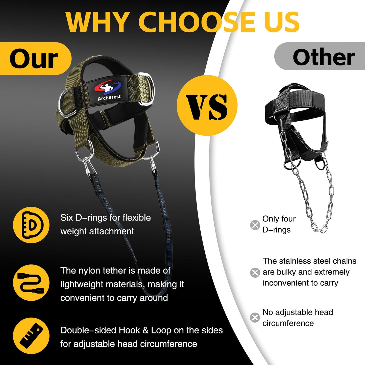 Fitness Neck Head Harness Trainer, Adjustable Chin Strap and Head Harness Strength with Nylon Tether, Neoprene Neck Exerciser for Weight Lifting, Home and Gym Use, Green