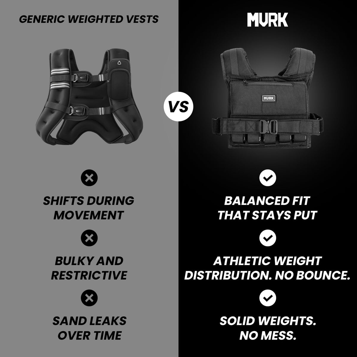 MVRK Weighted Vest Men 45lbs - Weighted Workout Vest With Removable Iron Weights, Heavy Duty Weighted Exercise Vest For Functional Training & Calisthenics - Weight Vest for Men and Women (45lbs)