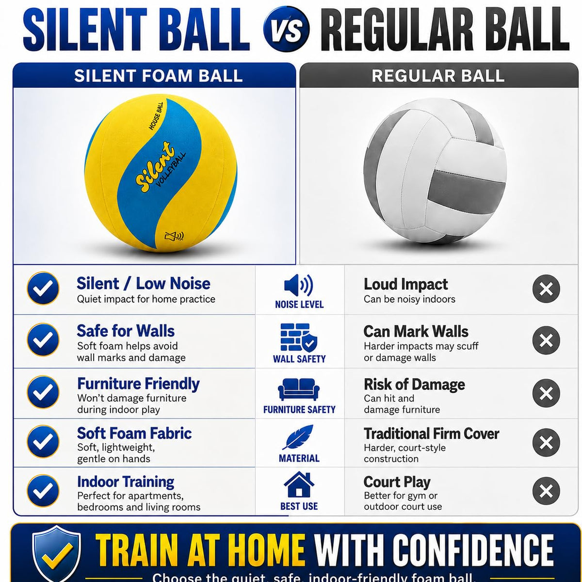 VbStar Volleyball Trainer with Silent House Ball – Indoor Practice Training Set with Serve Trainer Belt and Quiet Indoor Volleyball for Beginners & Advanced Players