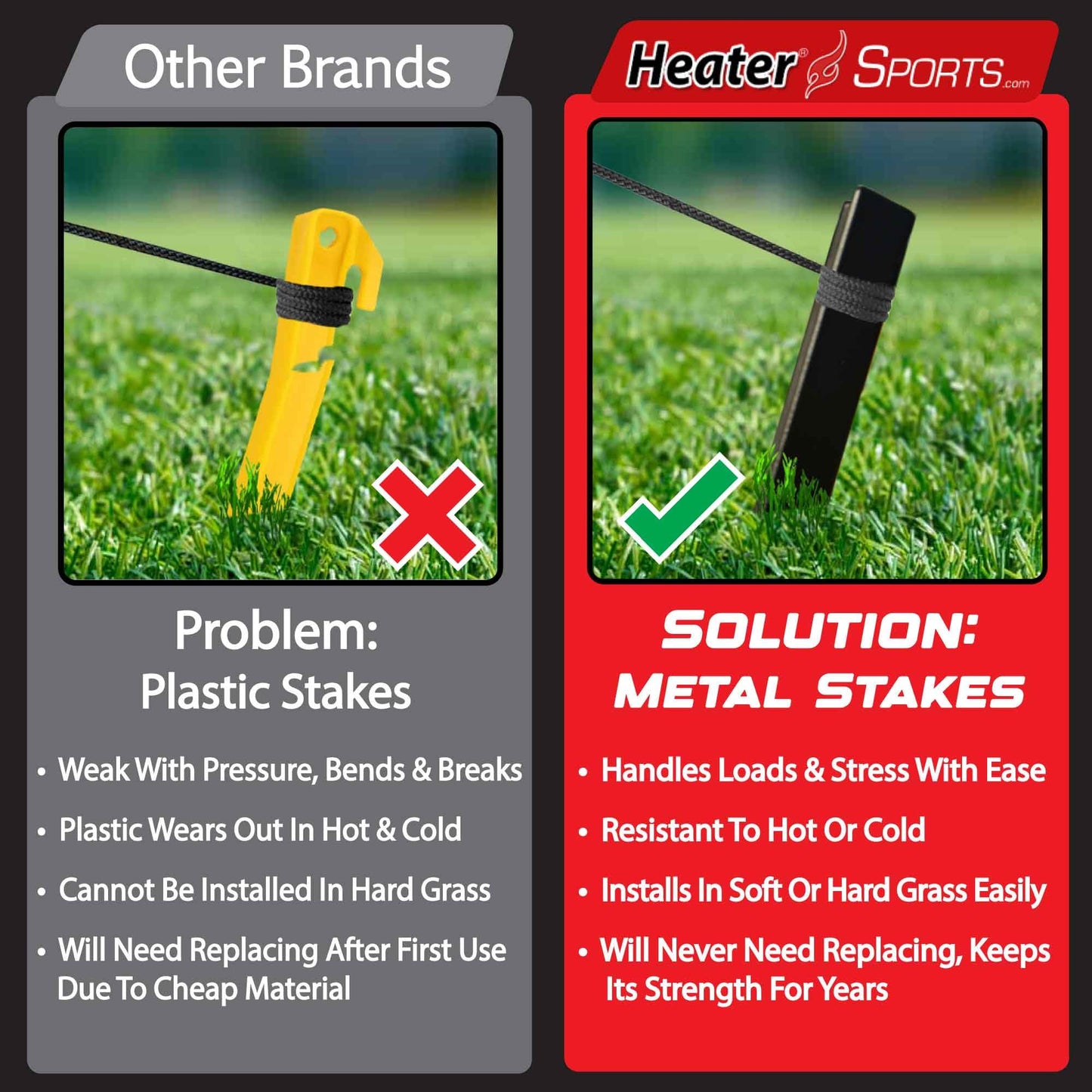 Heater Sports Xtender 30' Baseball & Softball Batting Cage Net & Frame (Machine NOT Included) - Durable Fiberglass Frame and Polyester Netting | Ideal for Batting Training for Kids, Teens, & Adults