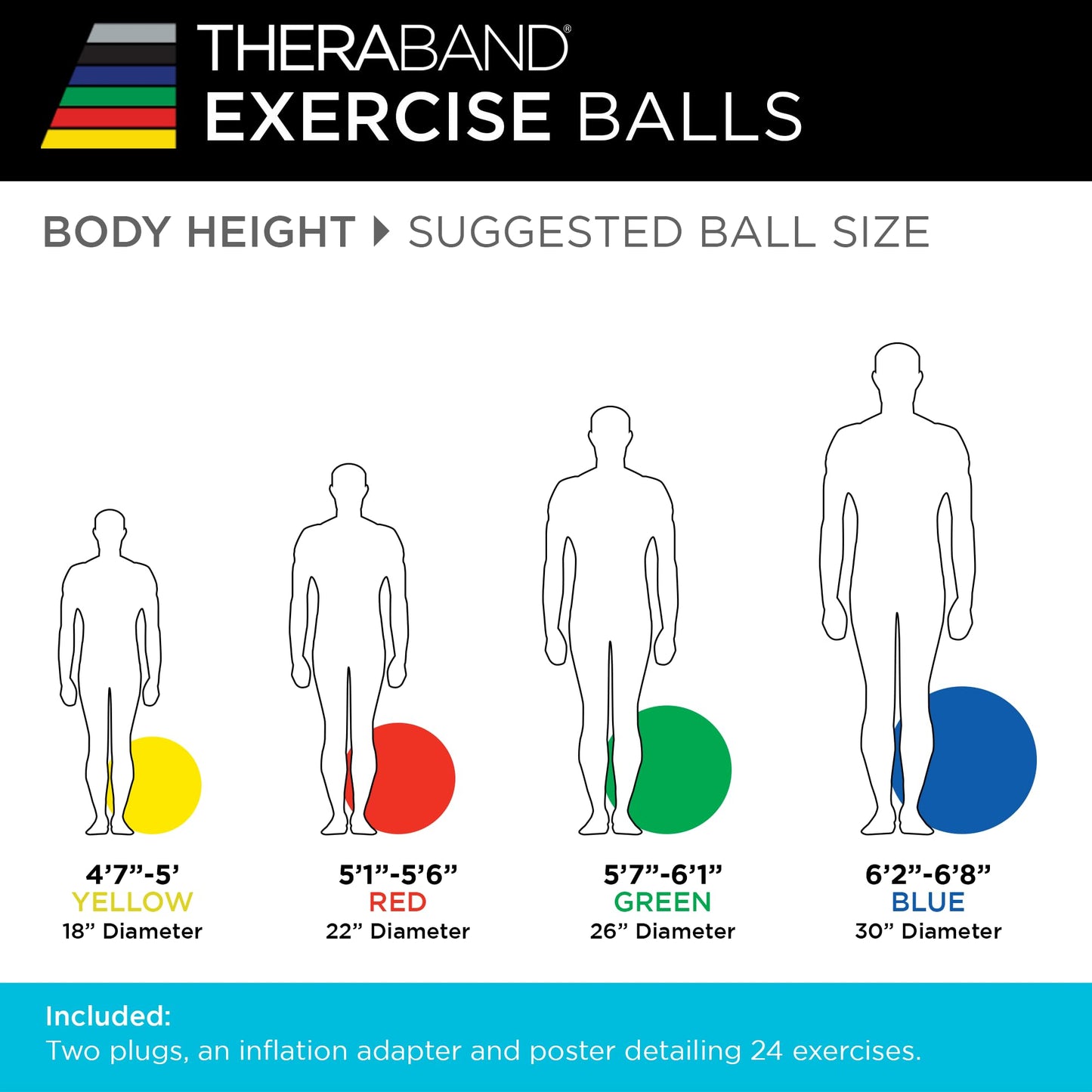 Theraband 23045 Exercise and Stability Ball for Improved Posture, Balance, Core Fitness, Coordination and Rehab, Blue, 75cm Diameter