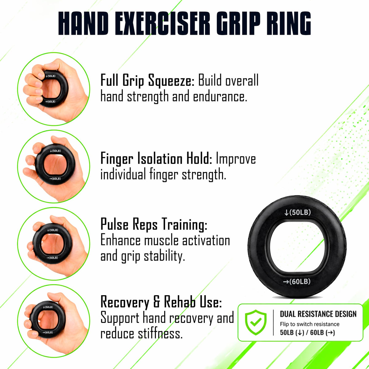 THERAPHY FiT Flex Bars Training Kit with Hand Therapy Ring and Finger Exerciser - 4 Resistance Bars Set for Elbow Therapy and Grip Strength - Relieves Tennis Elbow Pain - Flex Bars for Physical Therapy