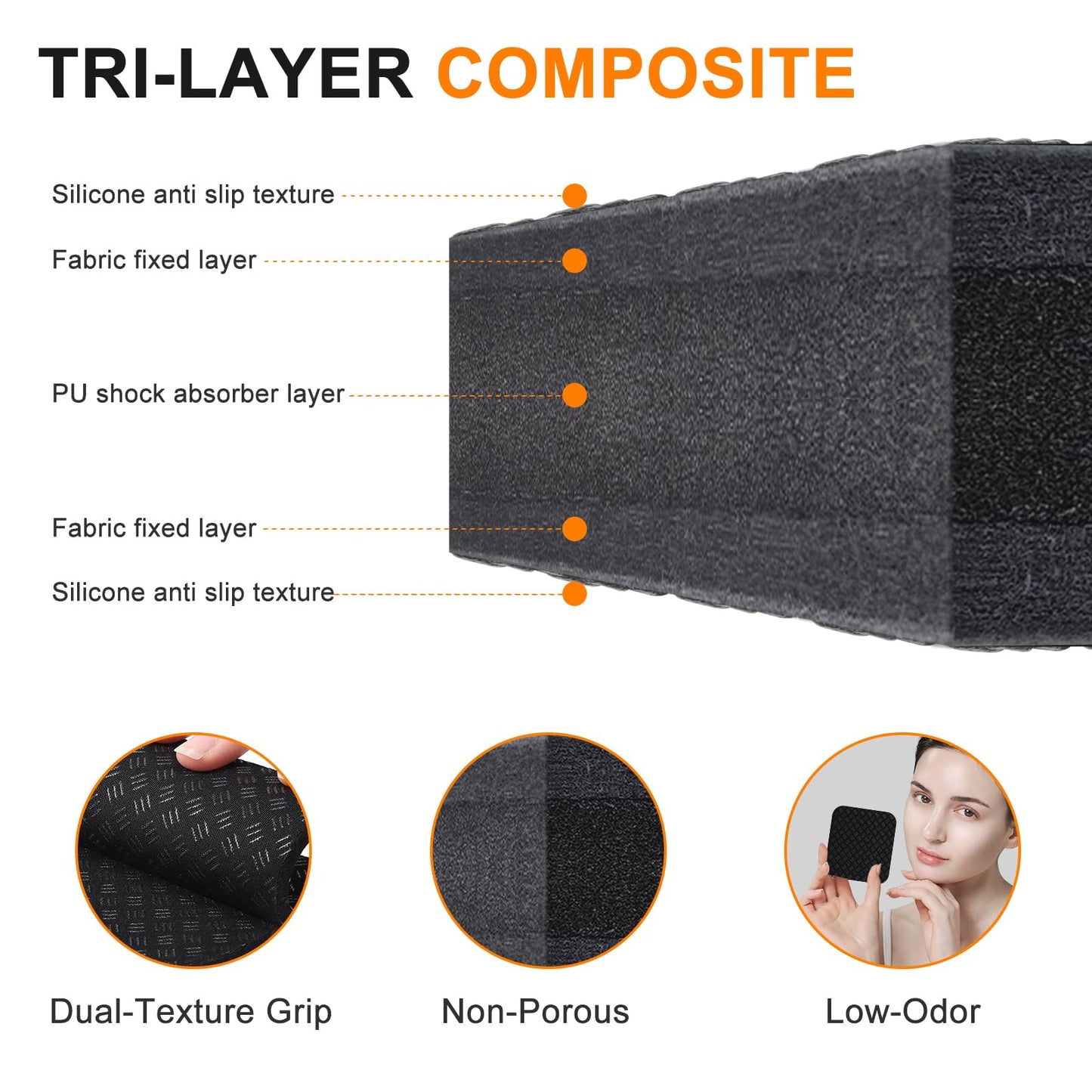 Compact Silicone Treadmill Mat, Non-Slip Shock Absorbing Pad, Floor Protector for Home Gym Equipment, Easy to Clean, Anti-Vibration, Prevents Floor Damage (6, 3.94x3.94x0.2inch)
