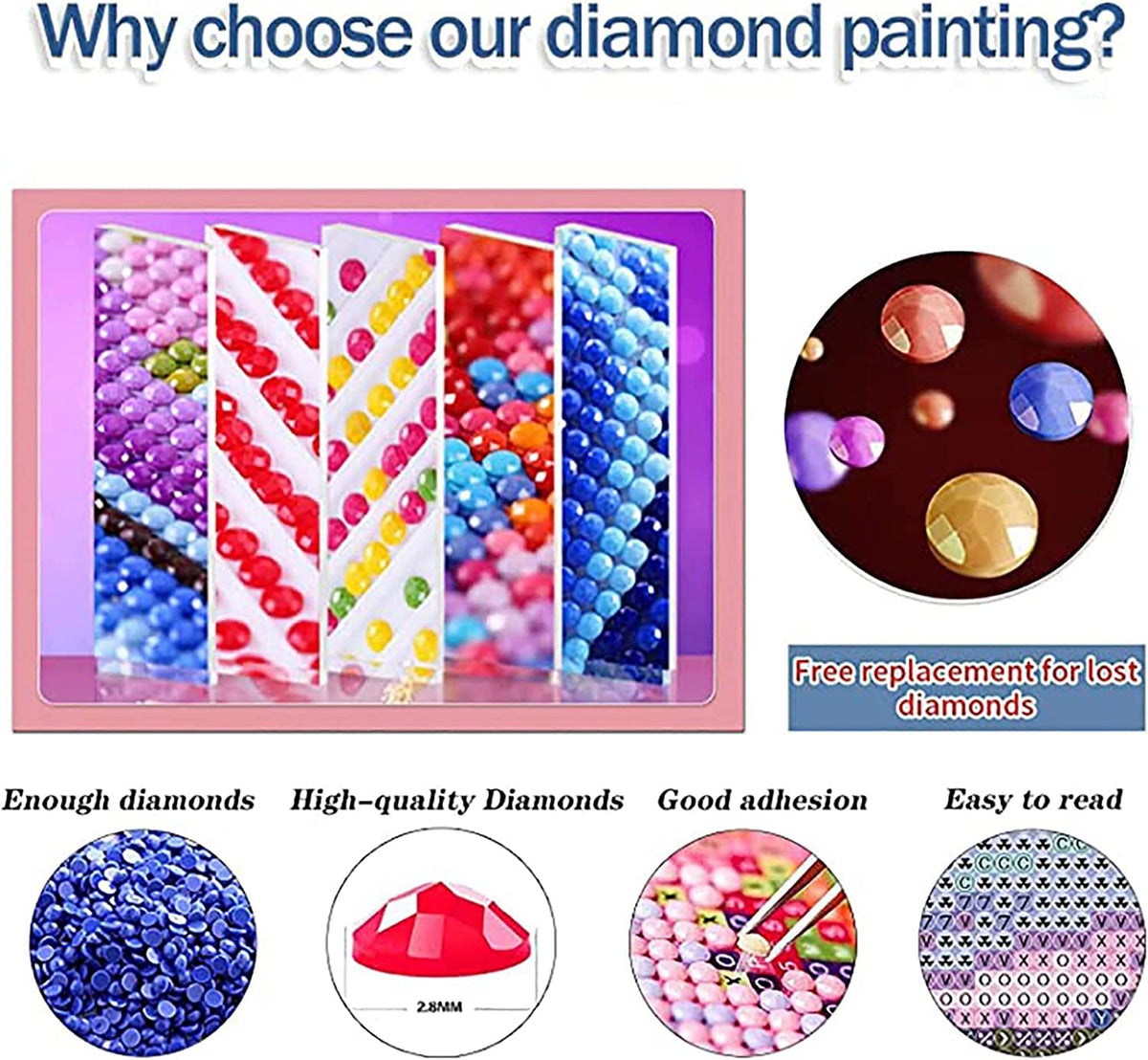 RYMILIE Diamond Painting Kits for Adults - 6 Pack Dragon DIY 5D Diamond Art Kits Full Drill Diamond Dots Paintings with Diamonds Gem Art and Crafts Home Decor 12x12inch