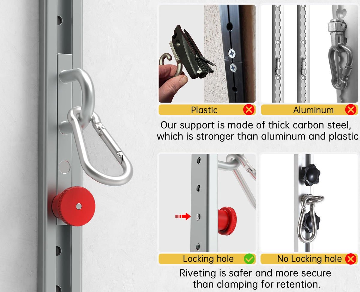 Adjustable Resistance Band Anchor Workout System - Wall Mount Pulley Anchor for Physical Therapy, Warmups, and Athletic Training