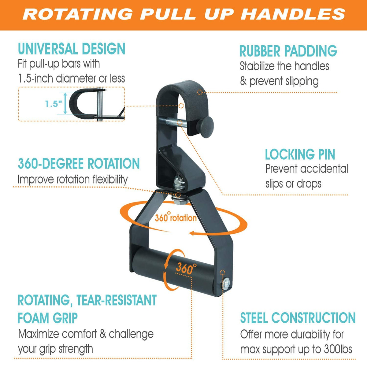 Yes4All Rotating Pull Up Handles for Pull Up Bar/Pull Up Grips/Barbell handles with Non-Slip & Foam Pad Grips - Twist Motion for Strength Training Workout