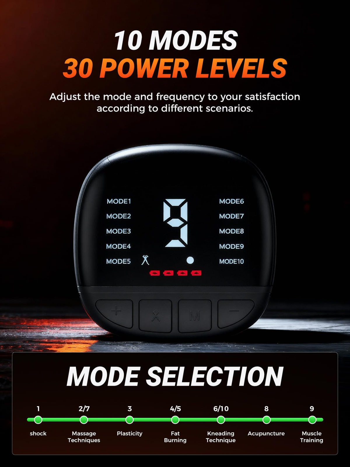 EMS Muscle Stimulator 5-Piece Set - Rechargeable Ab, Arms & Legs Stimulator for Core Strength, Body Toning & Workout Recovery, Suitable for Men & Women