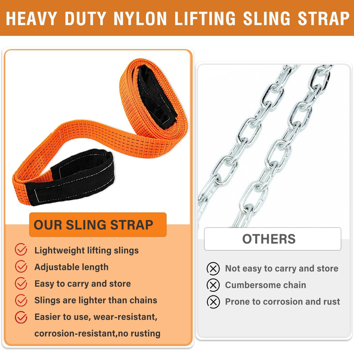 2 Pcs 2" x10FT Heavy Duty Nylon Lifting Sling Strap, 15000lb Capacity Super Sturdy Flat Eye Rigging Strap for Hoist, Towing, Moving, Tree Saver Recovery, and Winch