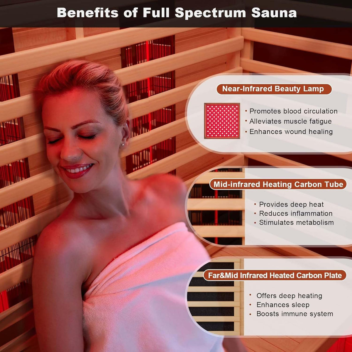 MEISSALIVVE Full Spectrum Sauna for Home, 2 Person Indoor Infrared SPA Room with 10 Minutes Warm-up Heat, Red Cedar Home Sauna Infrared Sauna with Bluetooth and Tempered Glass