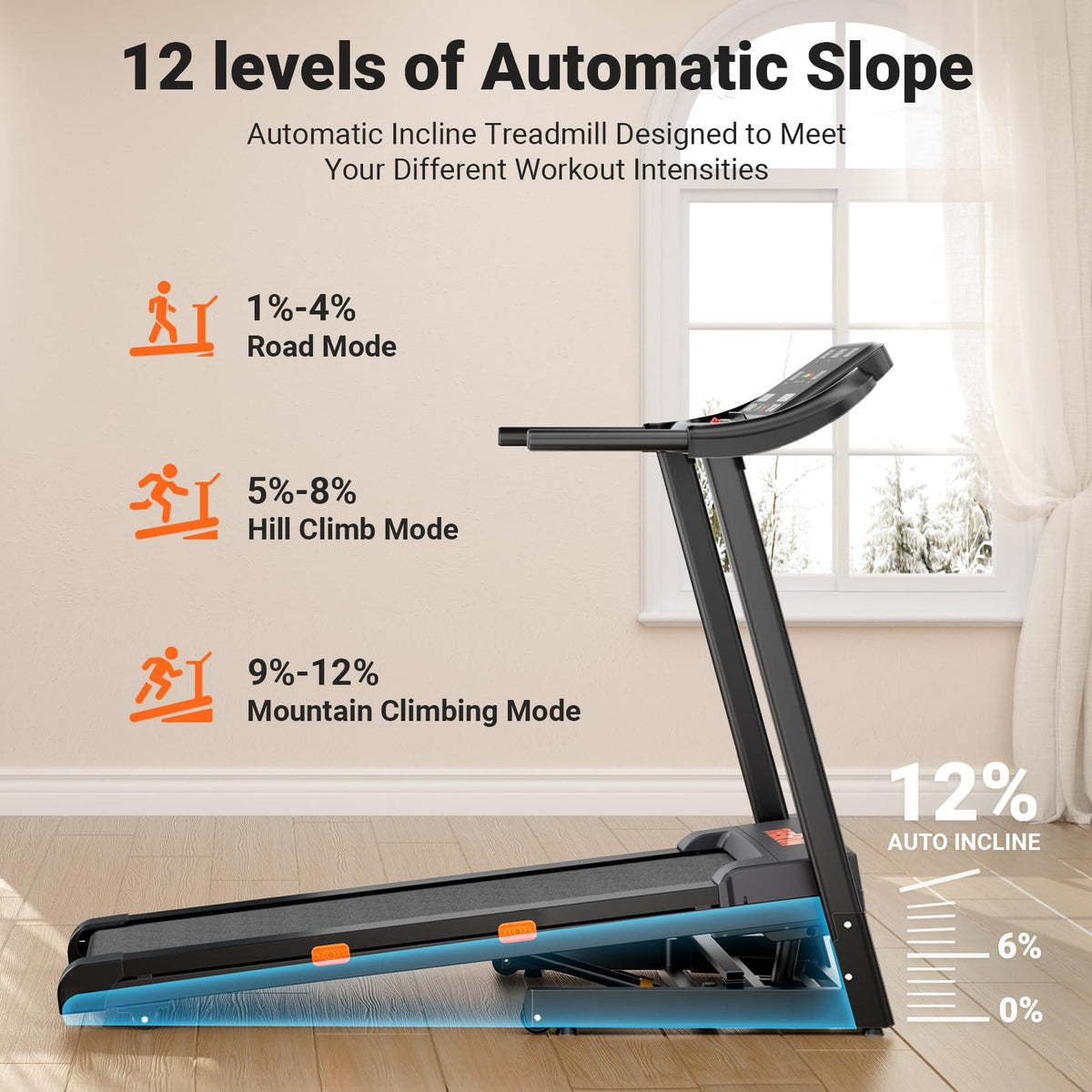 THERUN Incline Treadmill, 0-12% Auto Incline Treadmill for Running and Walking, 300 lbs Weight Capacity, Wide Belt,3.0HP,18" LED Screen, 2 Layers Shock-Absorbing