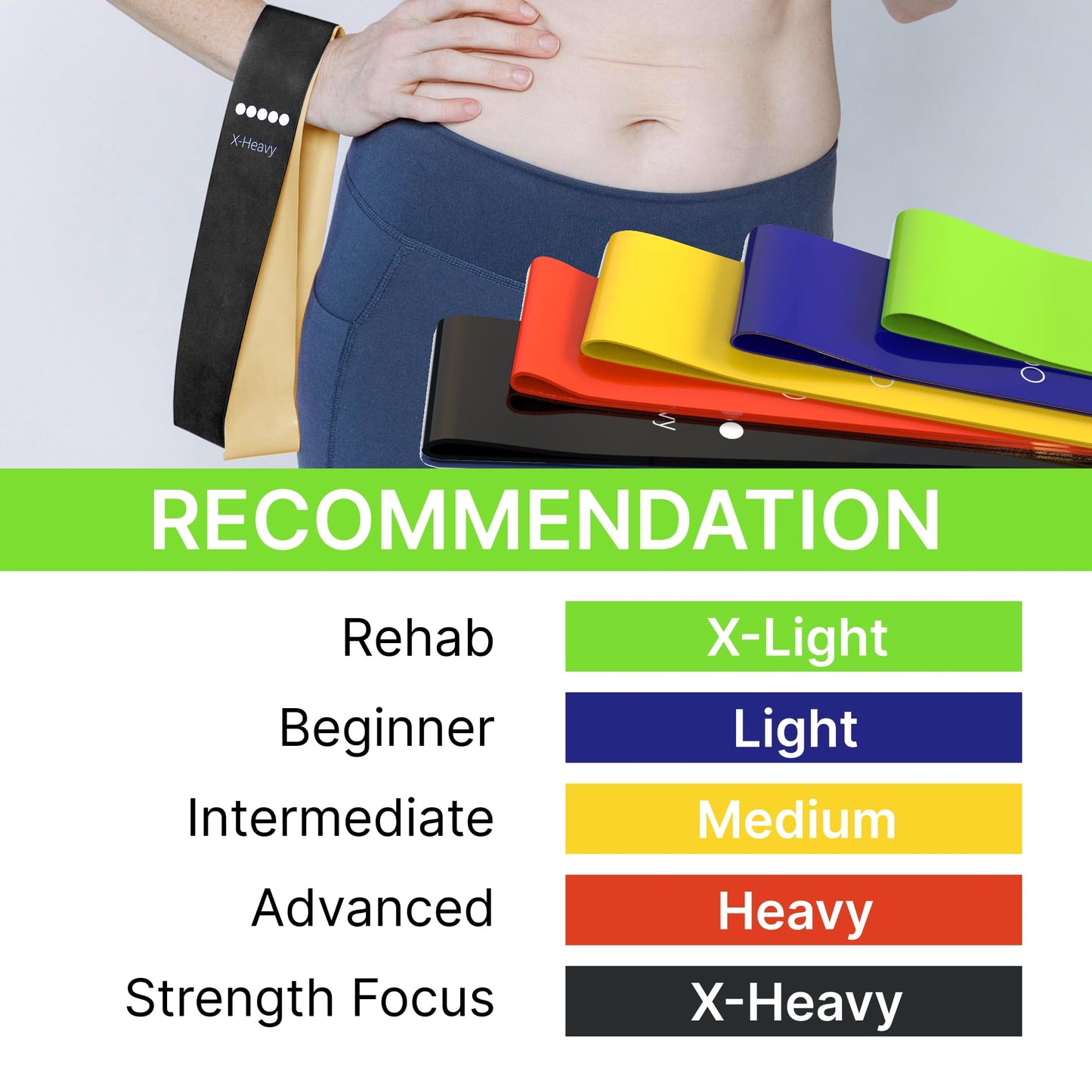 TechStone Resistance Bands Set – 5 Levels Loop Exercise Bands for Men & Women, Elastic Workout Bands for Home Gym, Training, Yoga & Fitness, Carry Bag Included (Multicoloured)