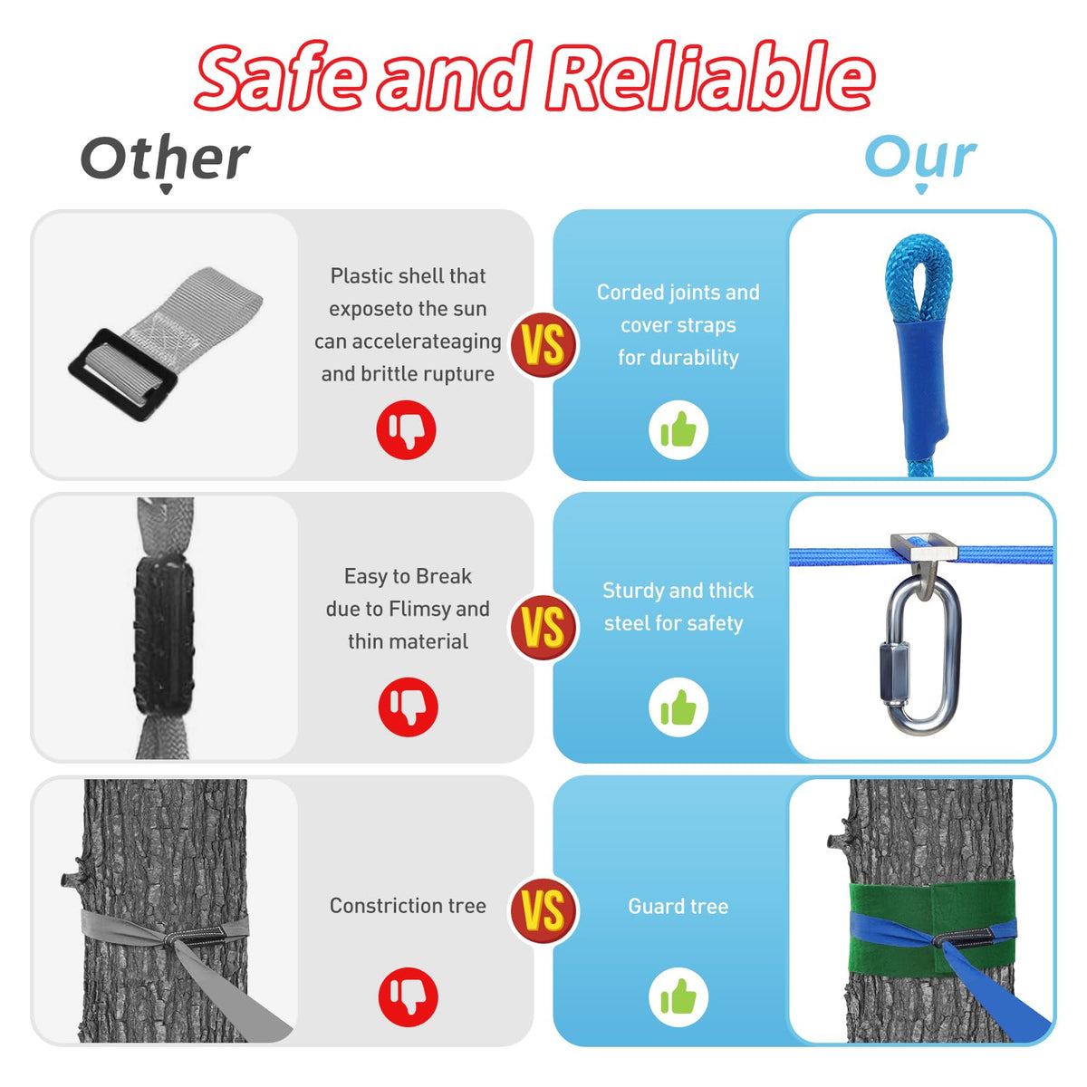 Ninja Warrior Obstacle Course for Kids, 65 FT Durable Slackline with 13 Obstacles-Swings, Monkey Bars, Arm Trainers and More, Weatherproof Outdoor Obstacle Course for Backyard, Gym, Field，3+ Years Old