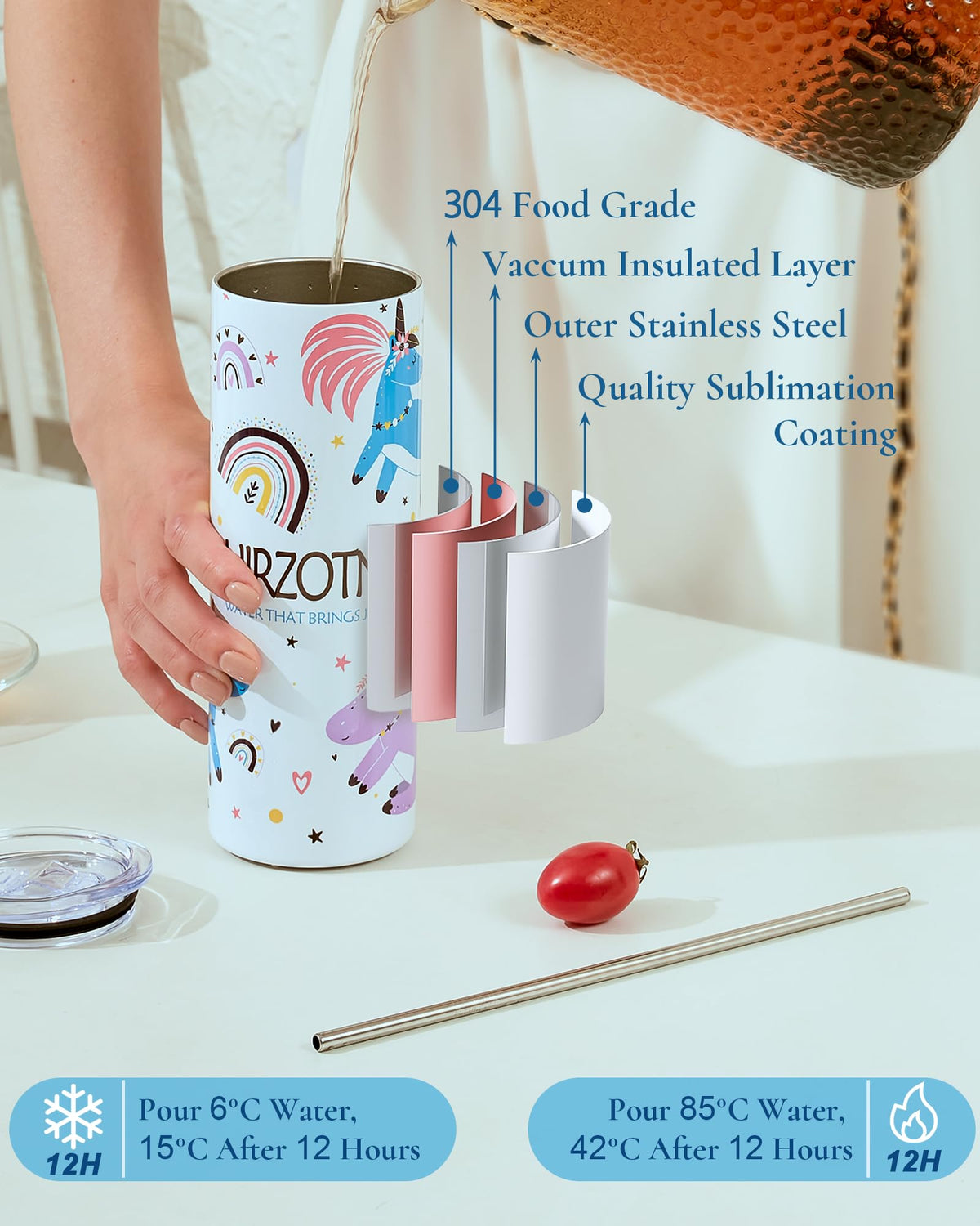 UIRZOTN 25 Pack 20oz Sublimation Tumbler Blanks Skinny Straight in Bulk, Stainless Steel Insulated Sublimation Tumbler with Polymer Coating for Heat Transfer, with Lid, Straw, Ribbon, Gift Box