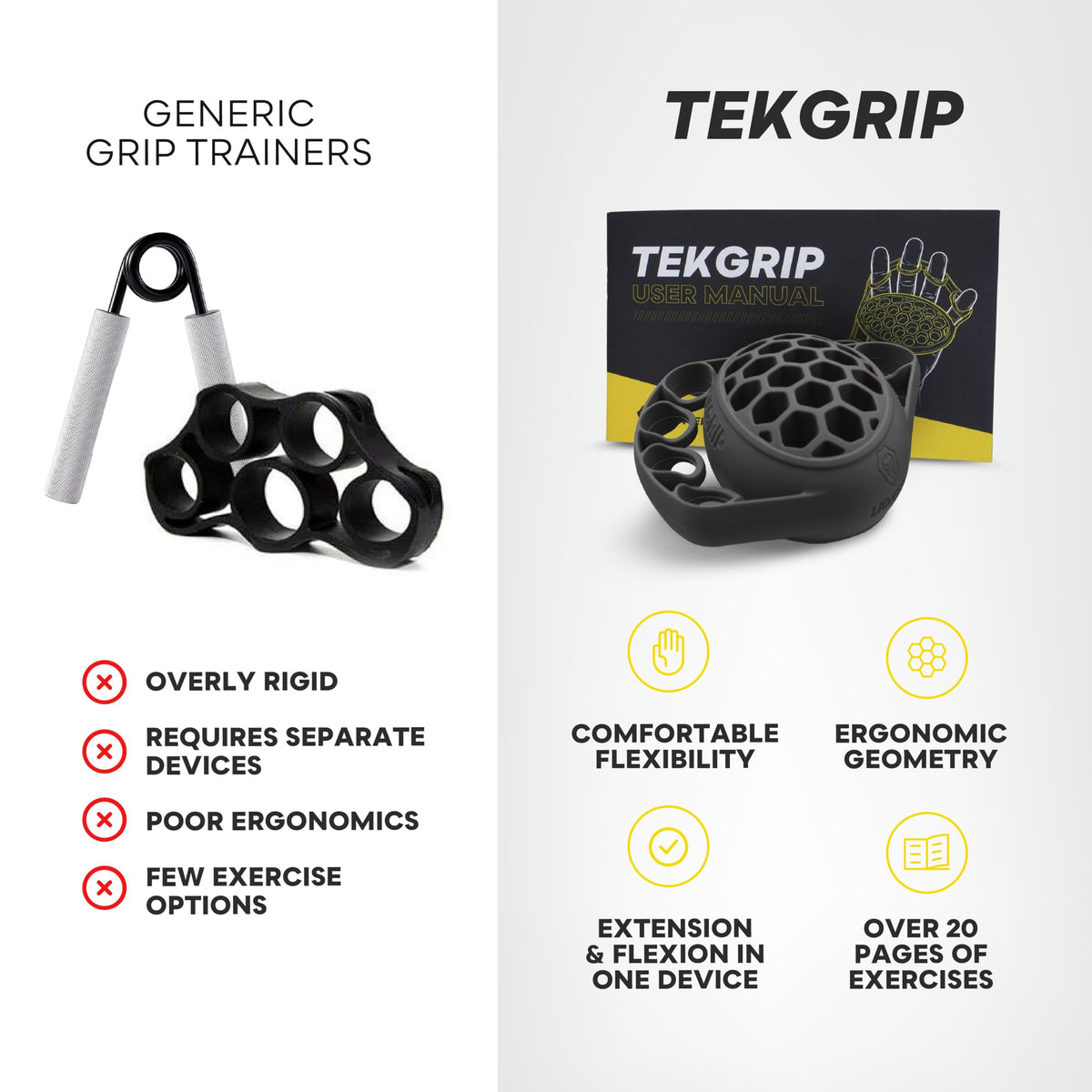 LIONTEK TEKGRIP Hand Grip Strengthener & Finger Exerciser, Dual-Action Grip and Extension Trainer with 3 Progressive Resistance Levels (TEKGRIP 3 Piece Set)