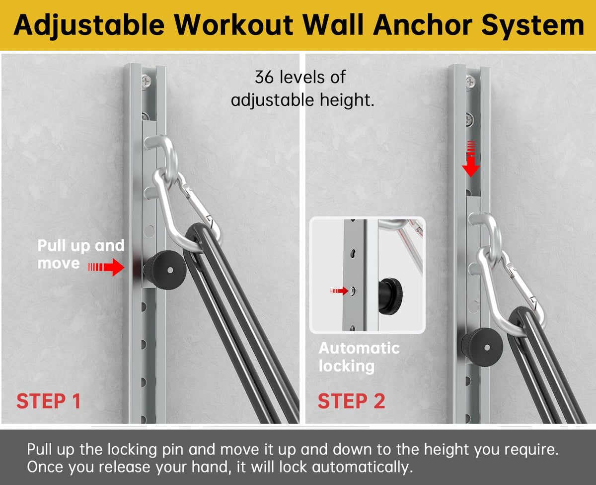 Adjustable Resistance Band Wall Mount System，Resistance Band Wall Anchor with Automatic Locking, Fitness Equipment for Strength Training Compatible with TRX Home Suspension Training Kit ﻿