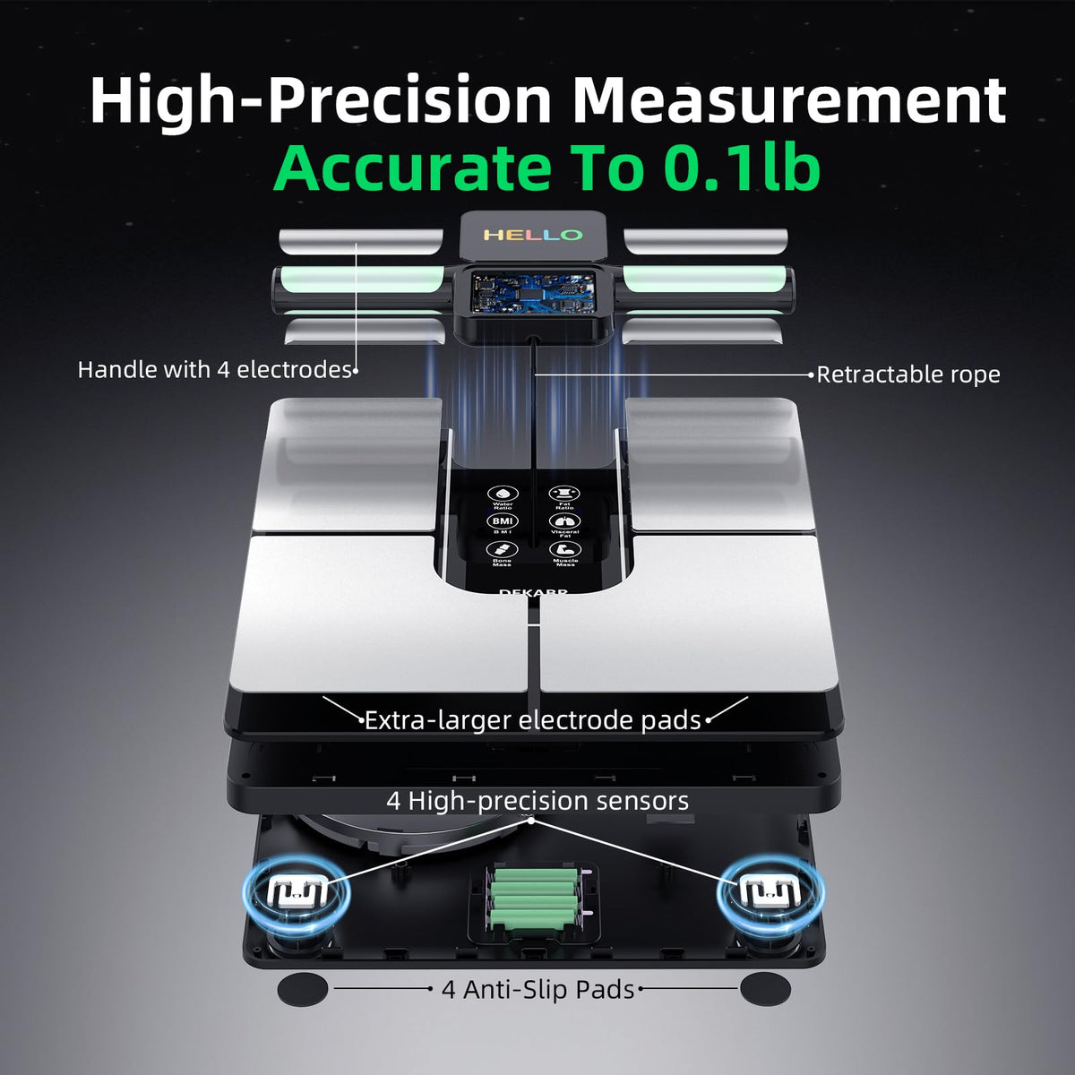 DEKABR Smart Scale for Body Weight, 8 Electrode Digital Bathroom Scale for Body Fat BMI Muscle Mass, 57 Body Composition with Voice Prompt, TFT LCD on Retractable Handle for Home & Gym