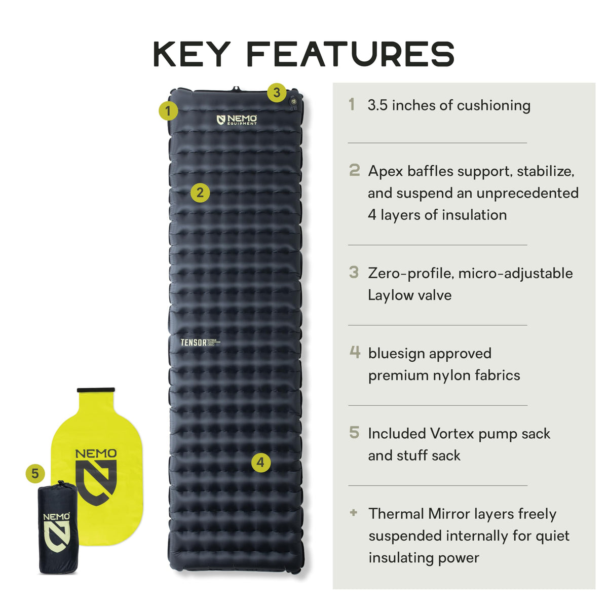 Nemo Equipment Tensor Extreme Conditions Sleeping Pad - Regular (72"x20") - Black/Birch Bud/Citron