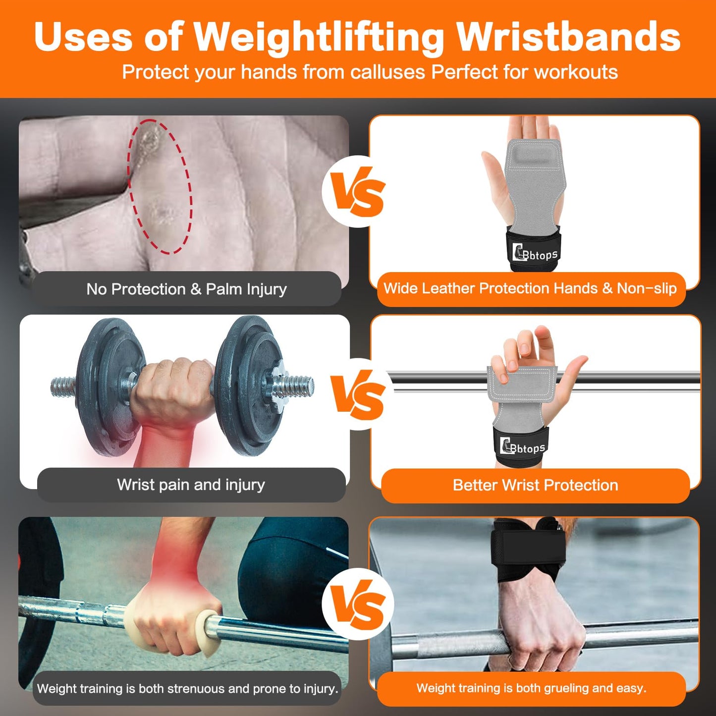 Weight Lifting Wrist Strap, Double-Layer Leather Wrist Straps for Gym Strength Training Weightlifting,Deadlift and Powerlifting, Enhance Grip Strength Neoprene Padding Gym Workout Lifting Straps for Men & Women (Pair) Grey