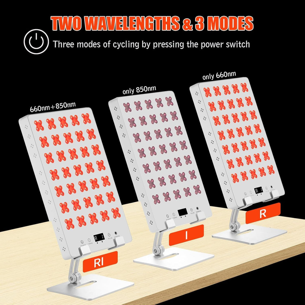 Red Light Therapy Panel for Body, 660nm Red & 850nm Near Infrared Light Therapy Panel for Full Body & Face Supports Pain Relief, Skin Care, Recovery, Sleep & Performance