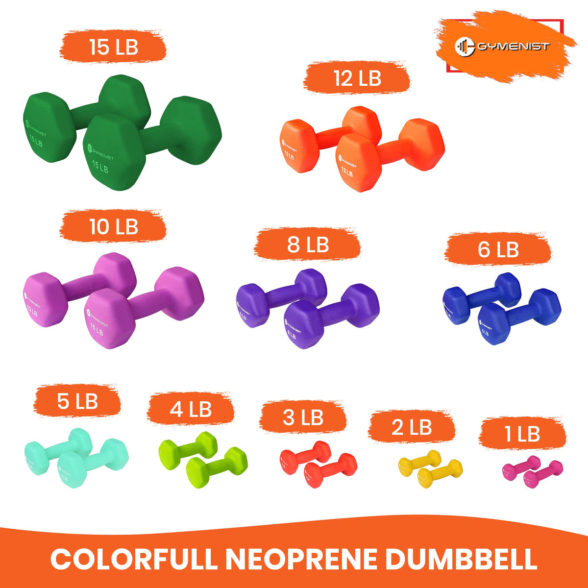 GYMENIST Pair of Dumbbells Set of 2 Soft Non Slip Grip Dumbbells Pair Covered with Neoprene (3 LB)