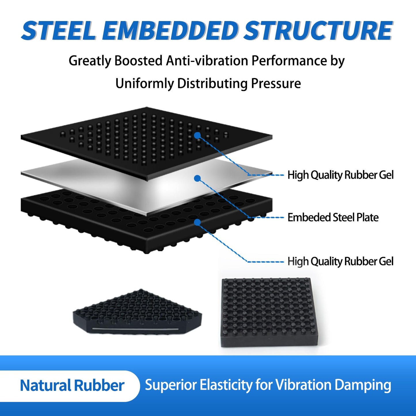 BXI Exercise Equipment Mat Heavy Duty - 6 x 6 x 0.8 Inches 6 Pcs Non Slip Noise Reduction Anti Vibration Treadmill Stationary Bike Mats, Thick Steel Embedded Rubber Pad for Hardwood Floors & Carpet