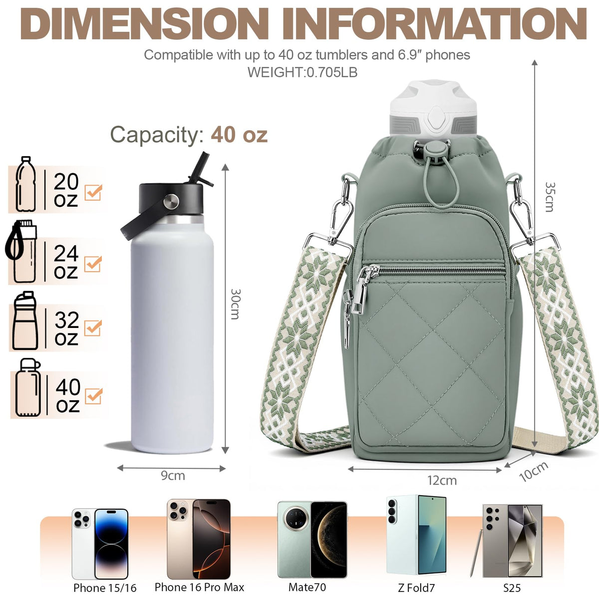 SYTRAH Water Bottle Carrier Bag with Strap, Water Bottle Purse with Phone Pocket 40oz, Insulated Crossbody Bags for Walking Hiking Antique Green