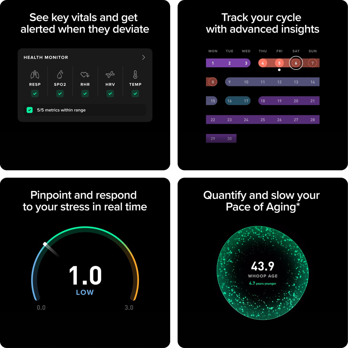 WHOOP Peak - 12 Month Membership -24/7 Activity and Sleep Tracker, Personalized Coaching, Menstrual Cycle Insights - 14+ Days Battery Life