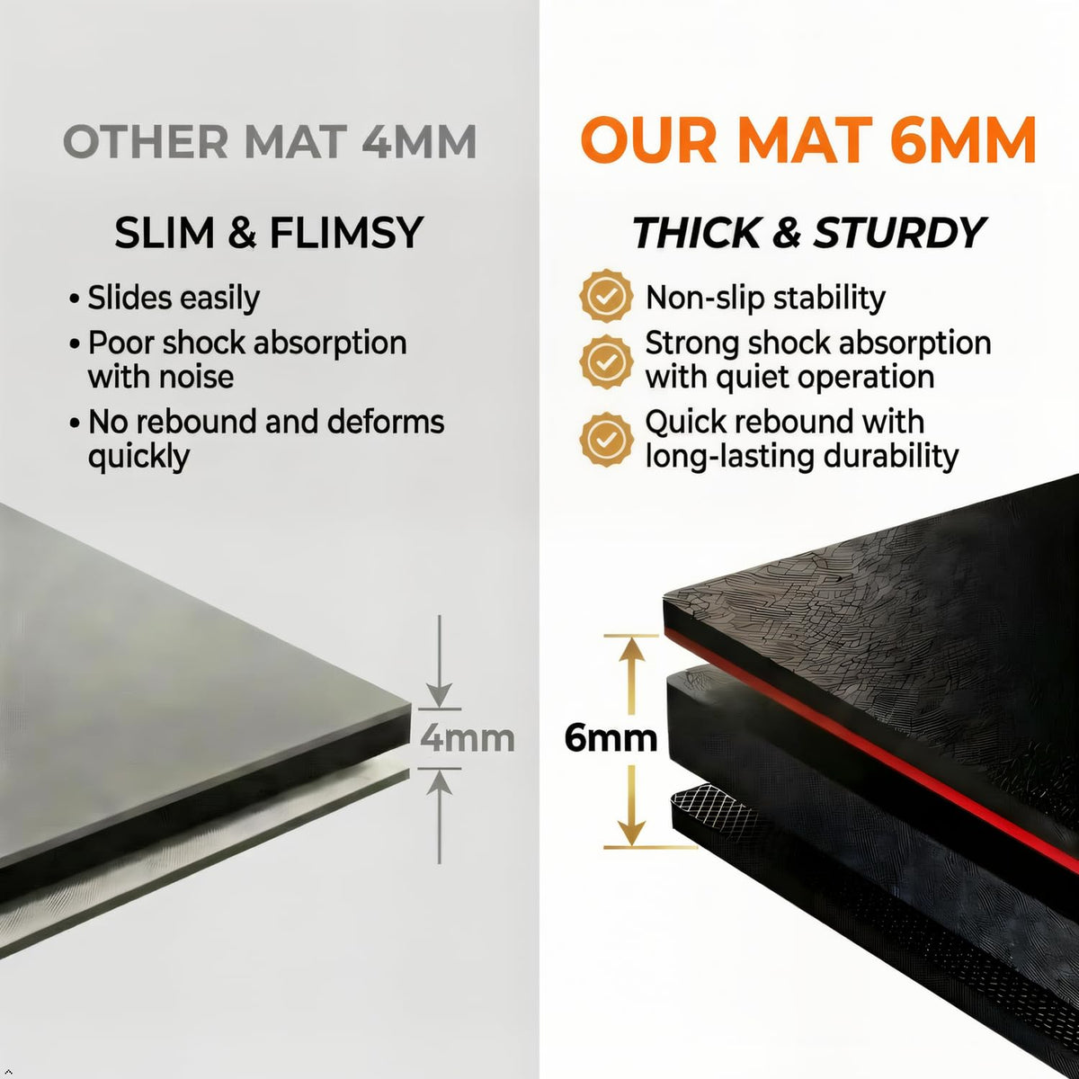 BUCKLOS Treadmill Mat for Carpet and Hardwood Floors Non-Slip Floor Protection 6MM Thick 36"x72" Exercise Equipment Mat for Under Treadmill Compatible with Peloton Bike, Indoor Spin Bike, Elliptical