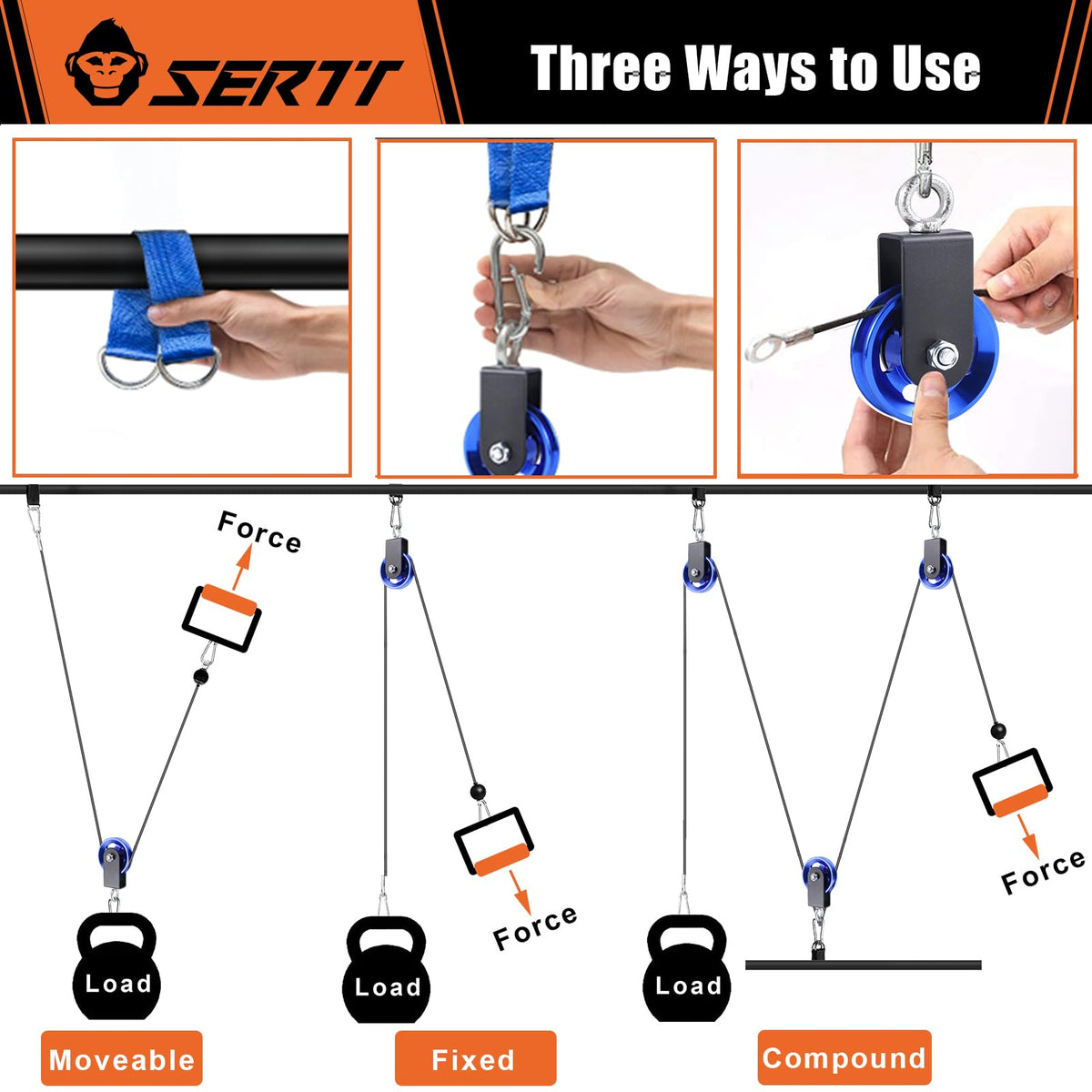 SERTT [1 Pack] Cable Pulley Wheel for Home Gym Pulley System, Upgraded 90mm Aluminium Alloy Gym Pulley for Maximum 660LBS Load
