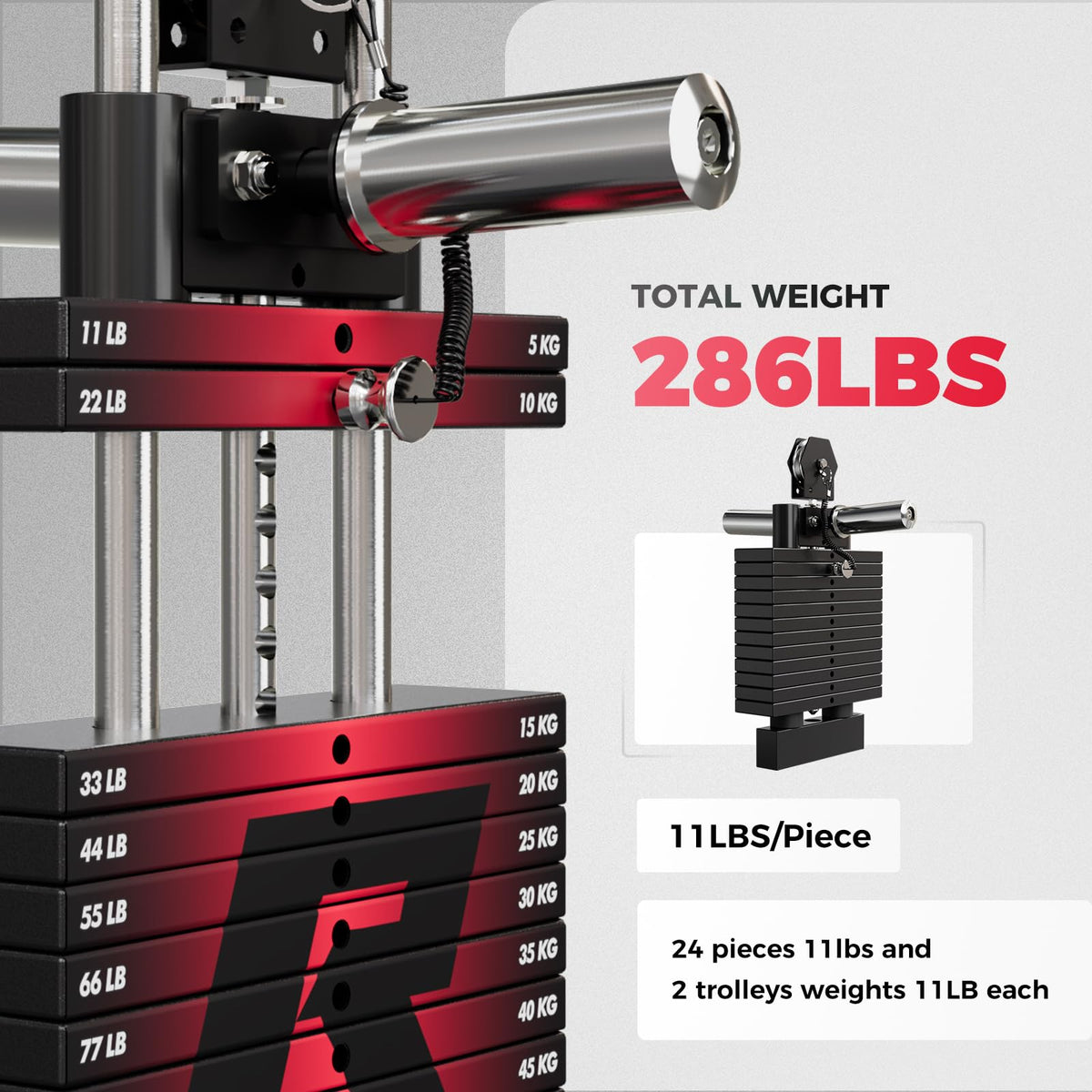 RitFit WSM1 Weight Stack Set 286lbs for M1 Smith Machine, Compatible with M1 & M1 Pro Power Cage (Smith Machine with Weight Stack Black)