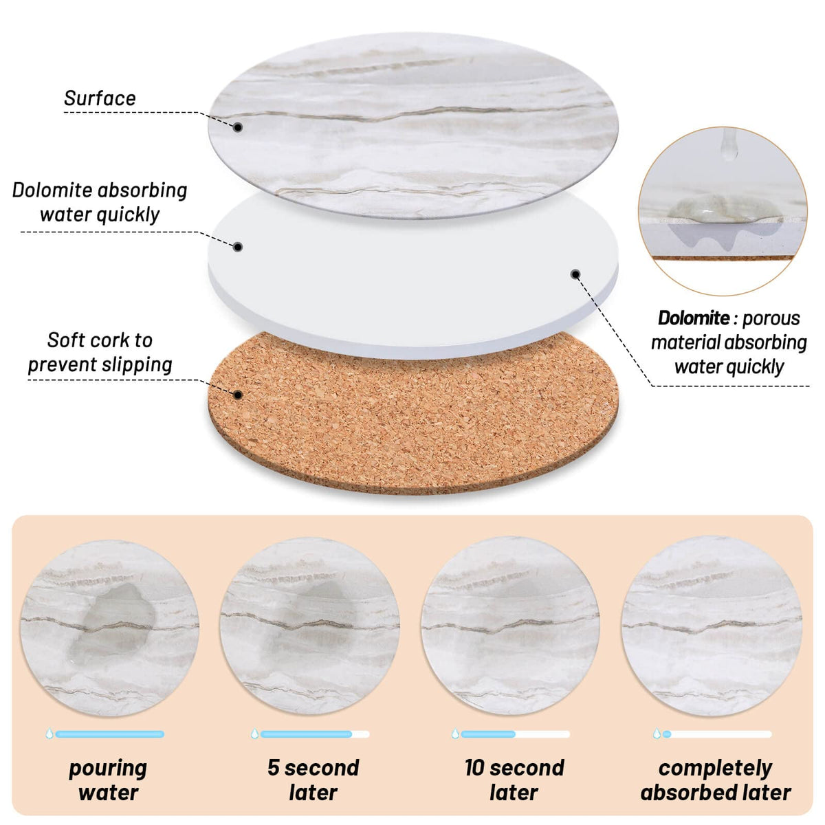 Caffox Coasters Set of 10, Absorbent Drink Coasters with Holder, Marble Style Ceramic Coaster for Wooden Table, Home Decor, 4 Inches(Griege)