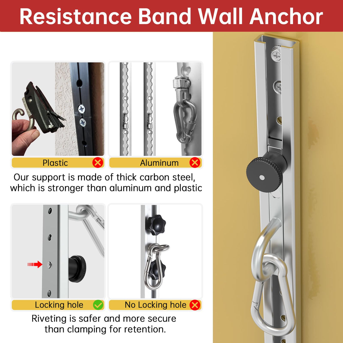 1 PCS Resistance Bands Wall Anchor Exercise Equipment Platform Base(Length 40"),Adjustable Wall-Mounted Anchor Multi-Purpose Fitness System for Complete Full Body Strength Training-Black