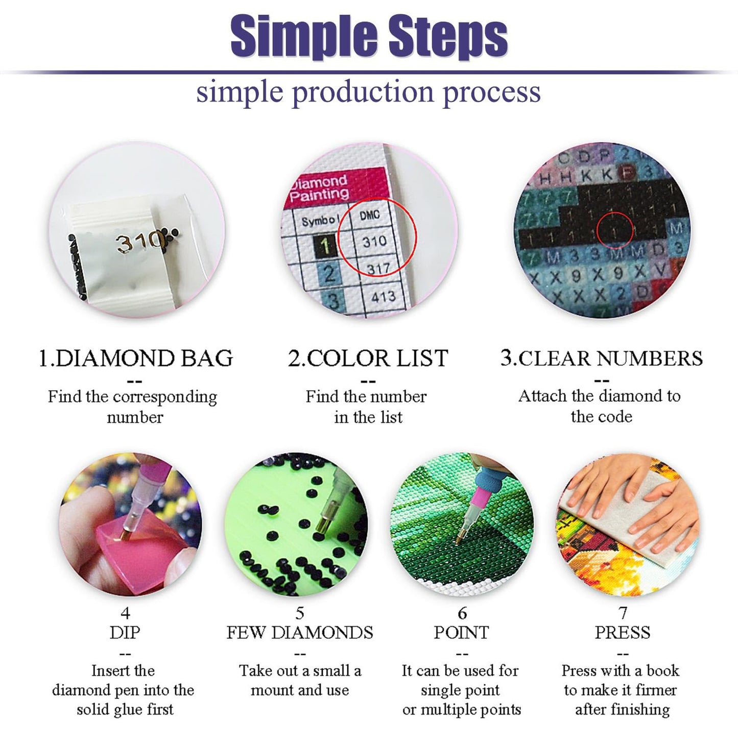 Bzconxin 4 Pack Diamond Painting Kits for Adults,Starry Night Diamond Art Kits for Beginners,Diamond Dots Gem Art Crafts Round Full Drill Funny Crafts for Home Wall Decor&Gift-12x16inch