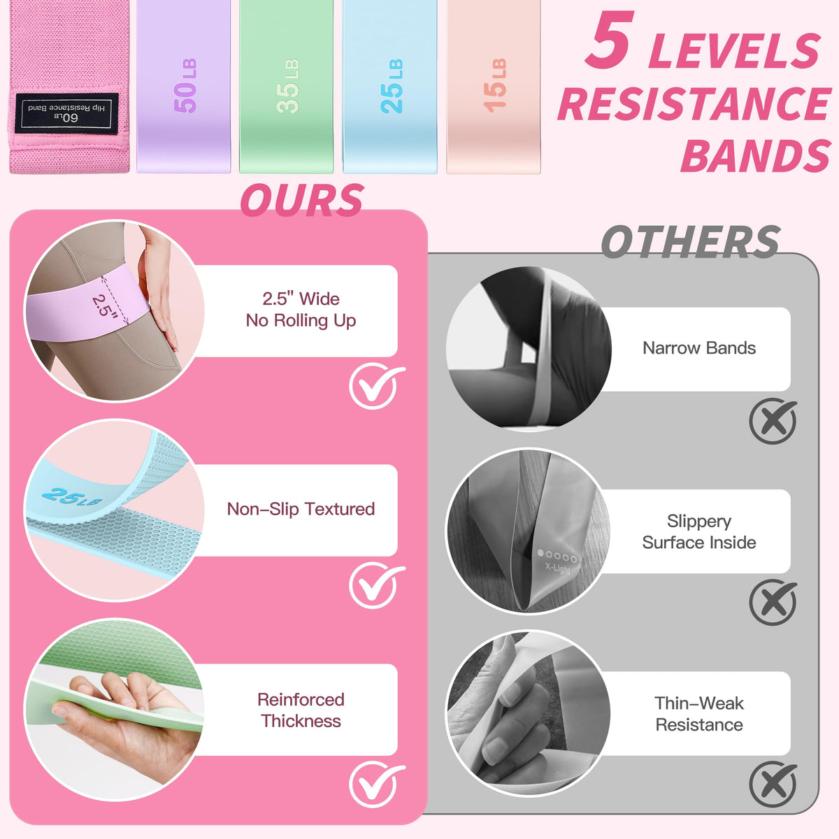 NANATI Pilates Kit 19PCS,Pilates Essentials Kit for Women,Pilates Equipment with 14.5" Pilates Ring and Ball,8 Resistance Bands,Ankle Weights,Sliders & Grip Socks Accessories for Starter Home Workouts