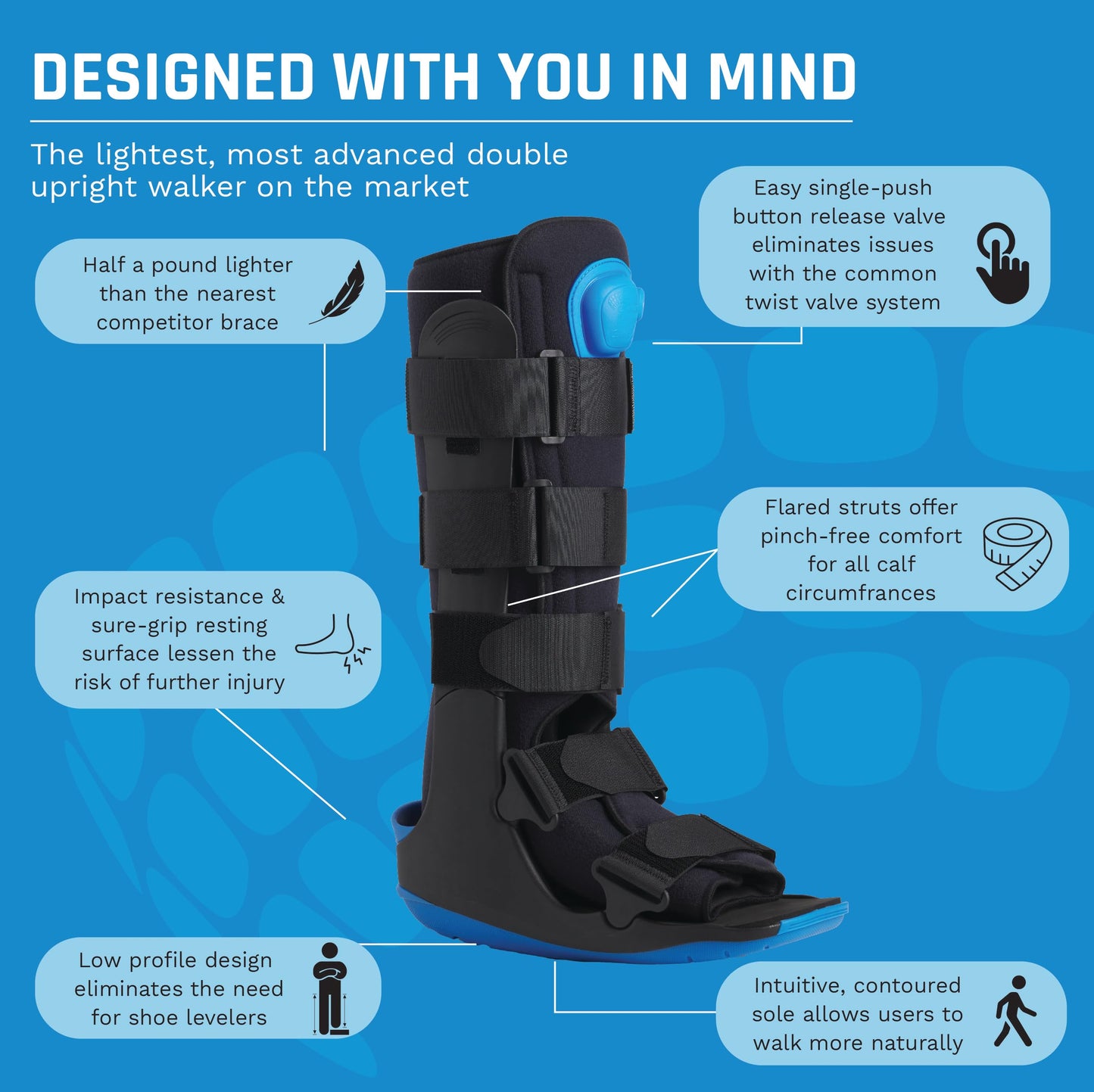 Ovation Medical Gen 2 Pneumatic Walking Boot - Lightweight, Low Profile CAM Walker Boot - Premium Medical Boot for Foot Injuries, Ankle Sprains, Fracture Recovery Support, & More (Standard, Large)