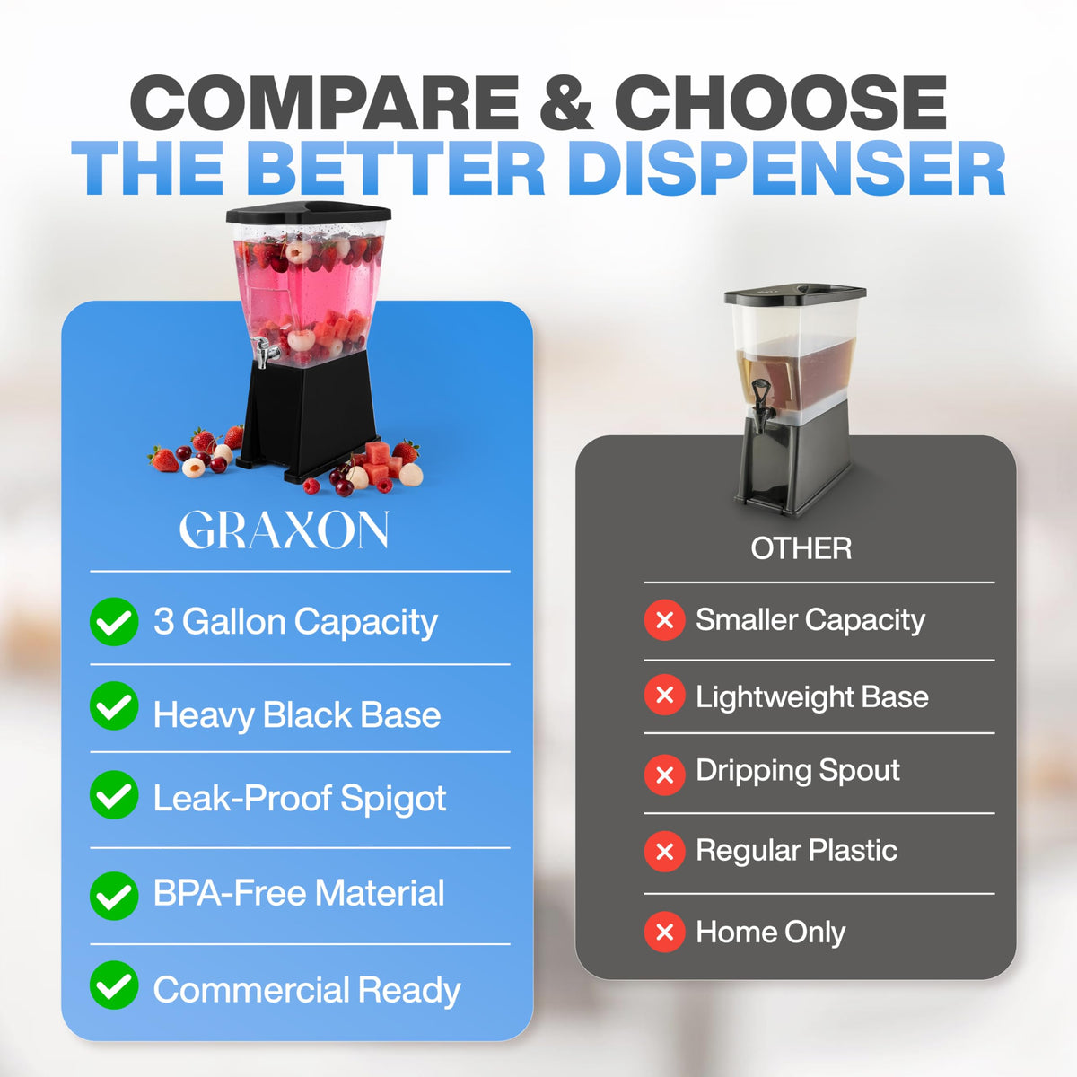 Large Drink Dispenser for Parties (3 Gallon) Slim Plastic Beverage Dispenser with Base for Counter Tops, No Mess, Easy to Assemble & Wash (1 Pack)