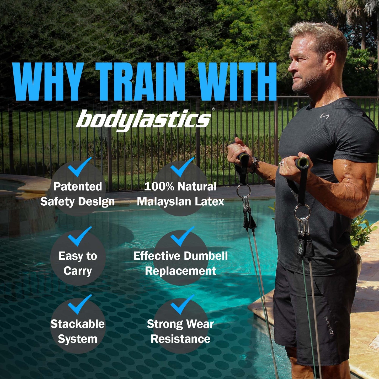 Bodylastics Basic Series Resistance Band Set-Resistance Bands, Handles, Ankle Straps, Door Anchor, Carry Bag Heavy-Duty Exercise Bands and Snap Reduction Tech (3-190 Lbs Set Assorted)