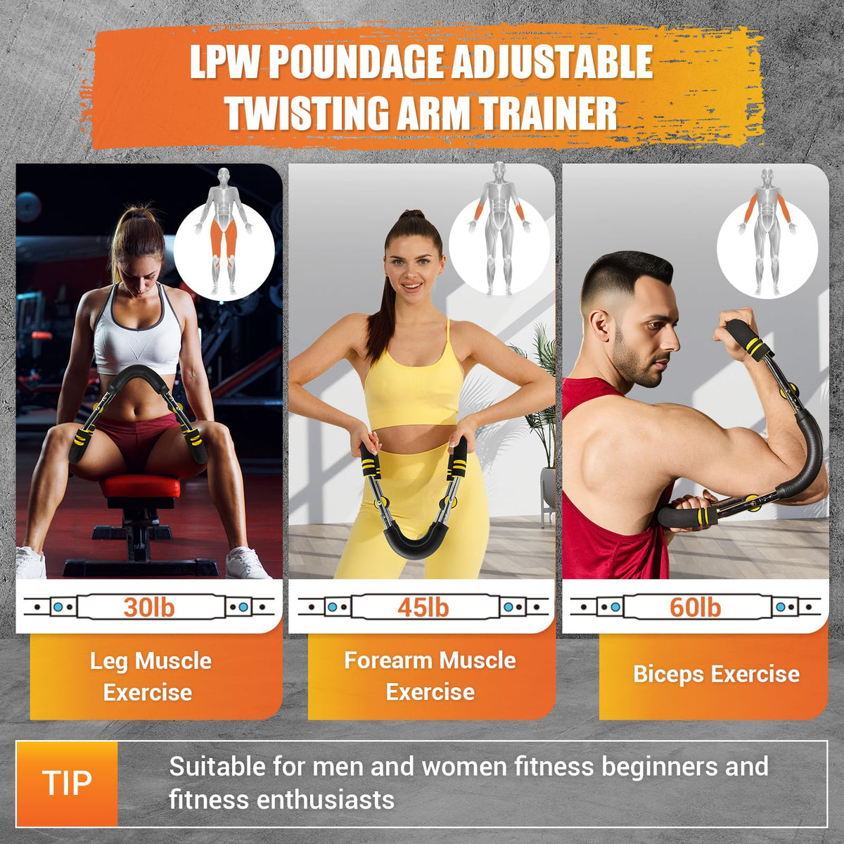 Twister Arm Trainer for Men, 6 Adjustable Resistance Levels(30-120 lb) Chest Trainer with 4 Spring & Training Poster, Chest Workout Equipment for Chest Clip Muscle & Arm Strength